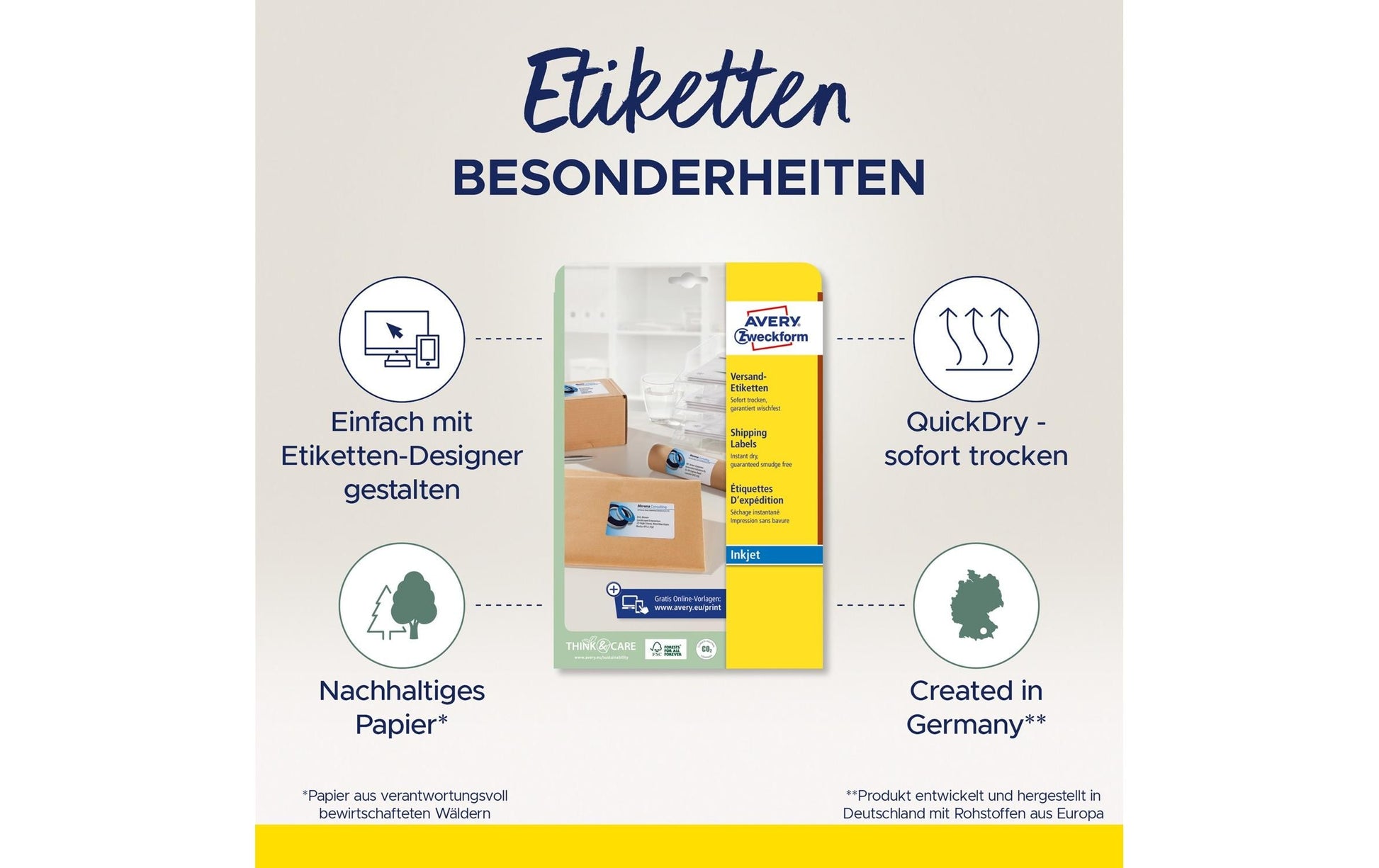 Avery J8165-25 – Etiketten A4 99 × 68 mm – weiss – Inkjet – 8 pro Blatt, 25 Blätter