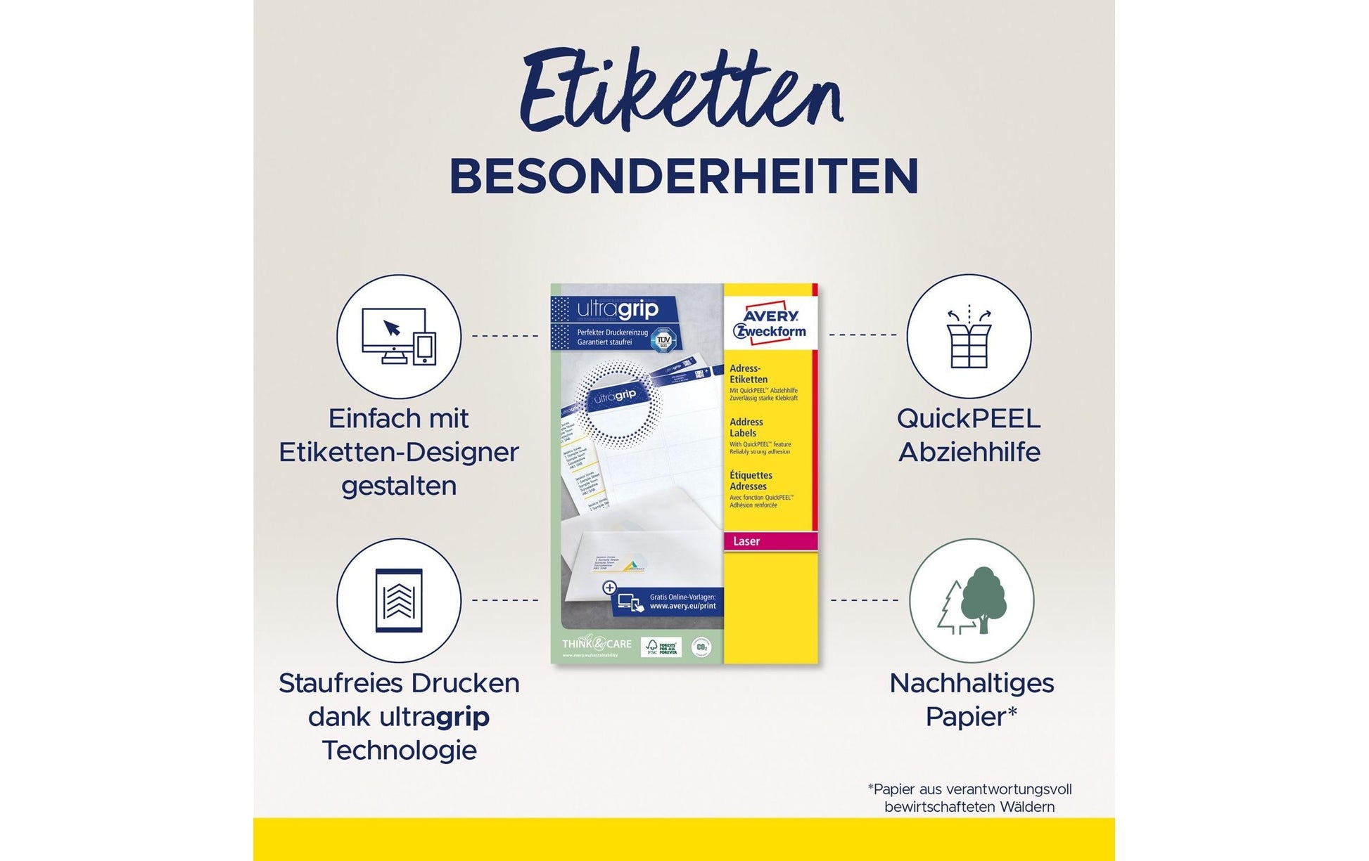 Avery L7162-100 – Etiketten A4 99 × 34 mm – Papier, weiss – Laser – 16 pro Blatt, 100 Blätter (1'600 Stk.)
