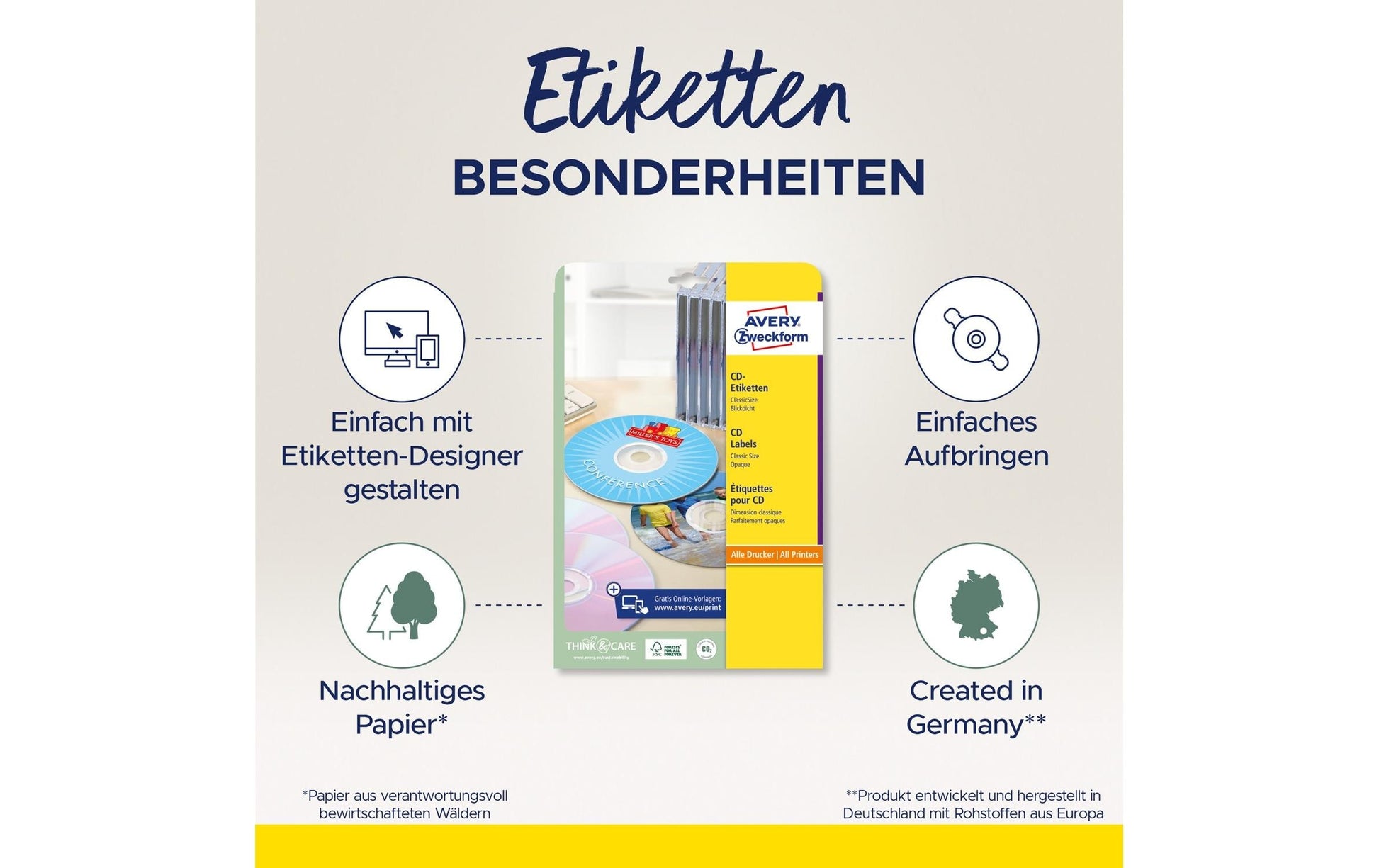 Avery Zweckform – CD-Etiketten, Ø 117 mm, weiss, Papier, selbstklebend, 200 Etiketten (100 Blatt)