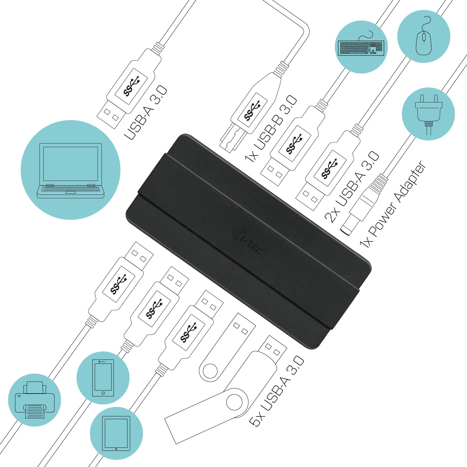 i-tec USB-Hub – USB 3.2 Gen 1, 7× USB-A, für Windows/Mac