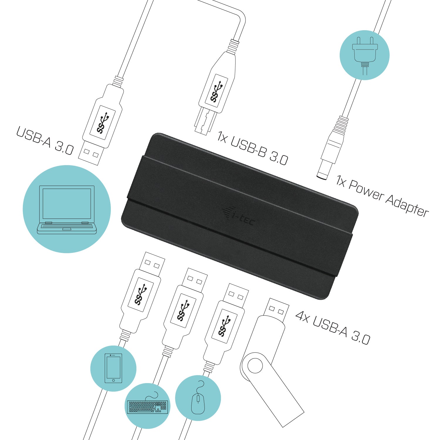 i-tec Advance Charging 4 USB-Hub – USB 3.0, 4× USB-A