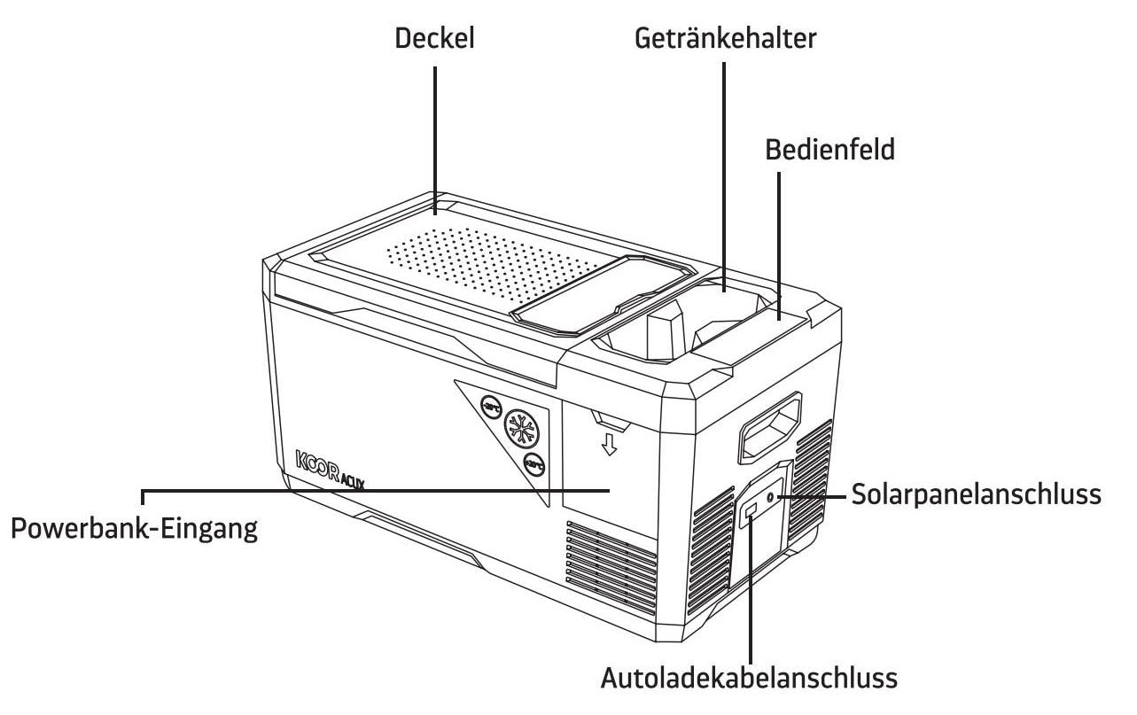 KOOR Kühlbox ACUX 28 – 28 l, 12 V, Kompressor, Energieeffizienzklasse D