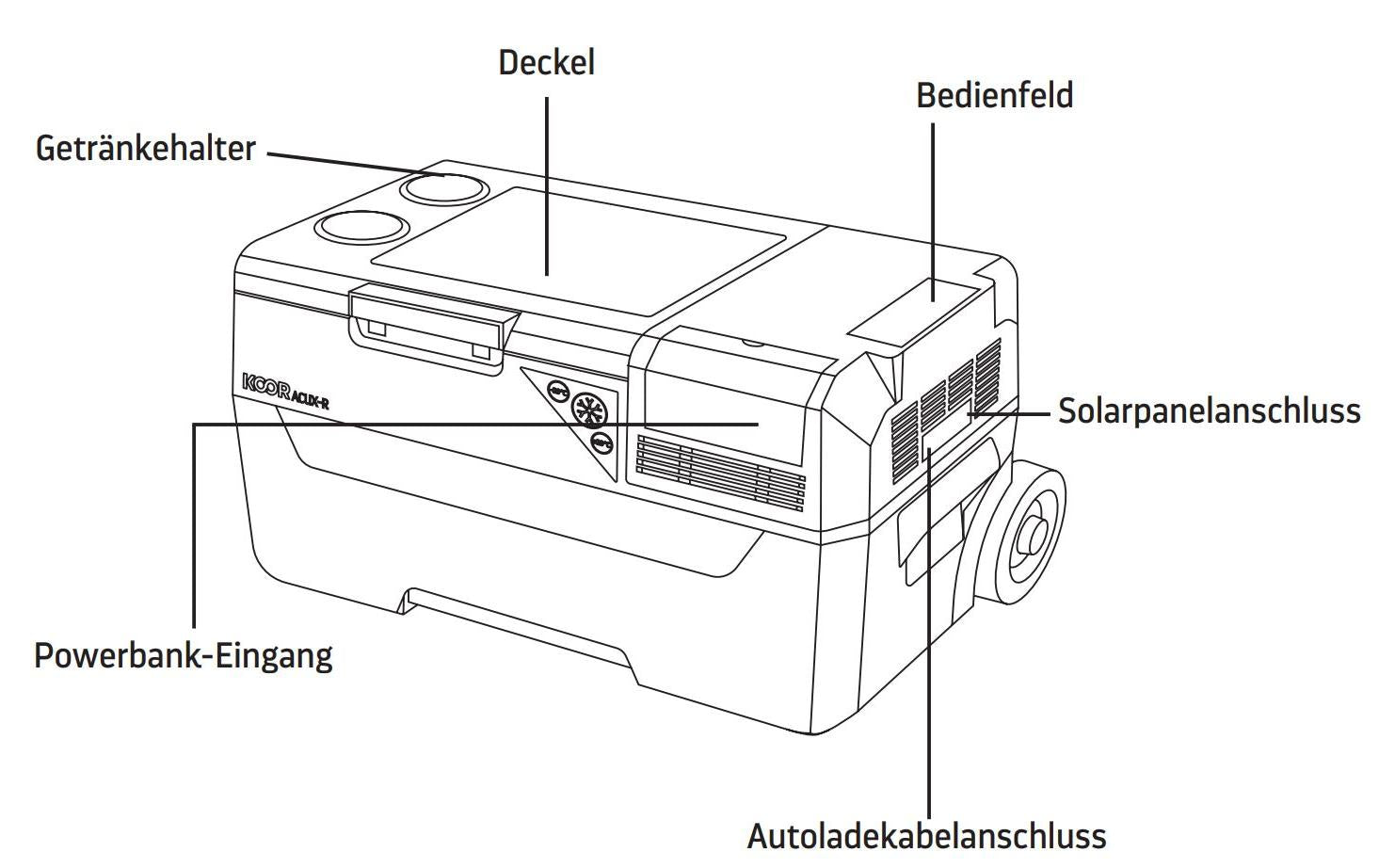 KOOR Kühlbox ACUX-R 30 – 30 l, 230 V, Kompressor, mit Heizfunktion