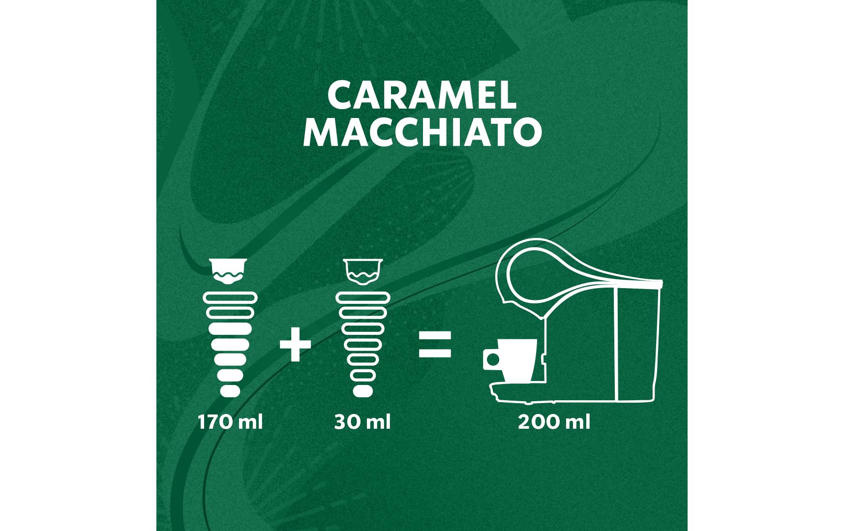 Starbucks Caramel Macchiato – Kapseln für Nespresso – 12 Kapseln