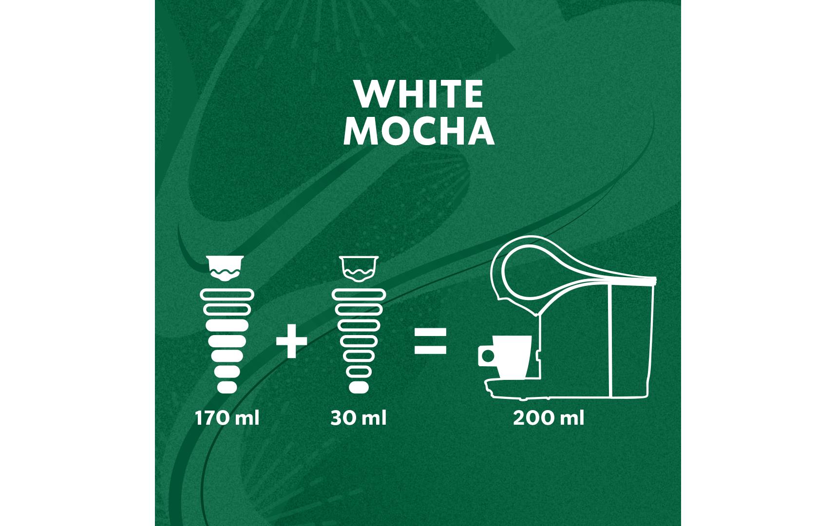 Starbucks White Mocha – Kapseln für Dolce Gusto – Mokka, 12 Kapseln