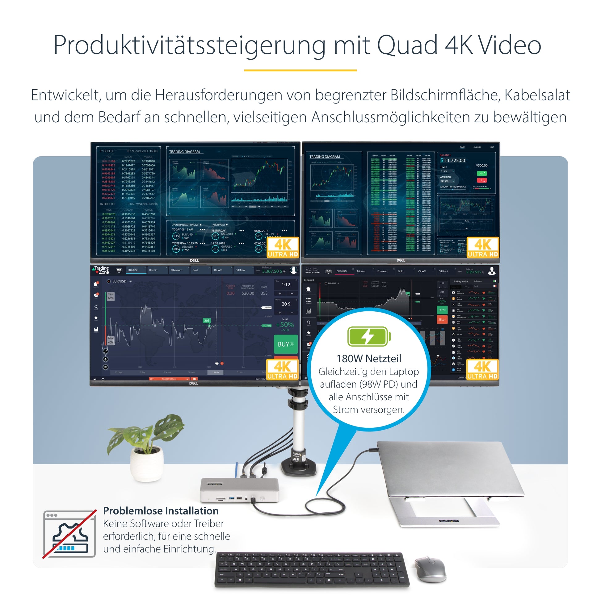 StarTech.com Dockingstation – Thunderbolt 4, 2× DP, 2× HDMI, 98 W PD, 2,5GbE, für Windows/Mac
