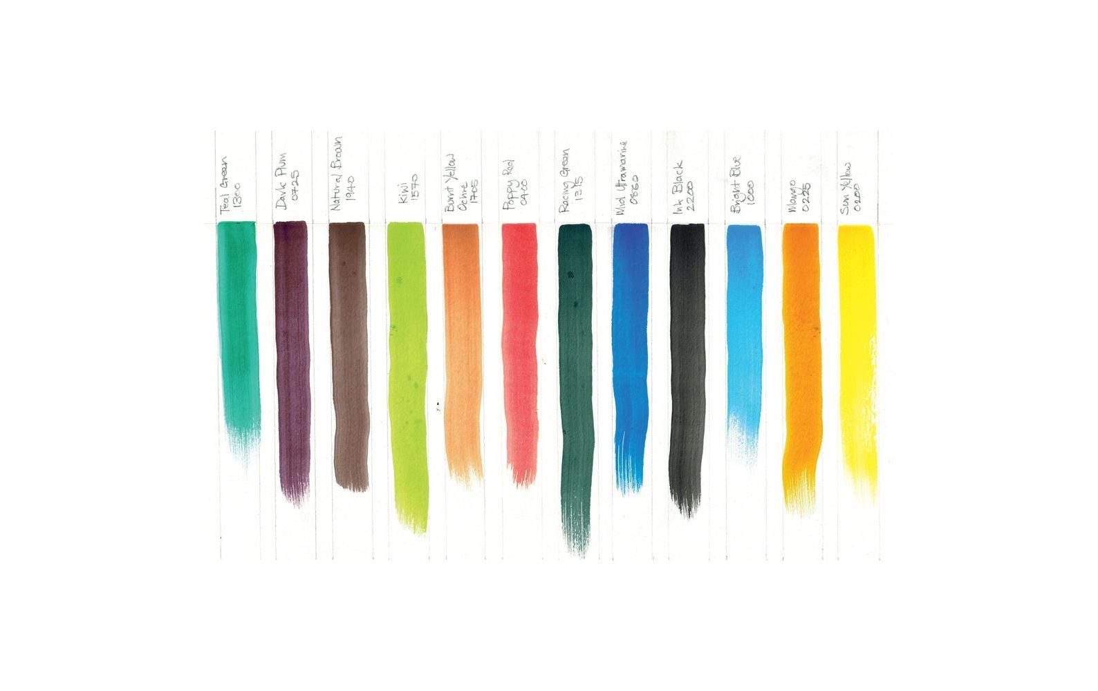 Derwent Professionelle Aquarellfarbe – Weiss, wasserlöslich