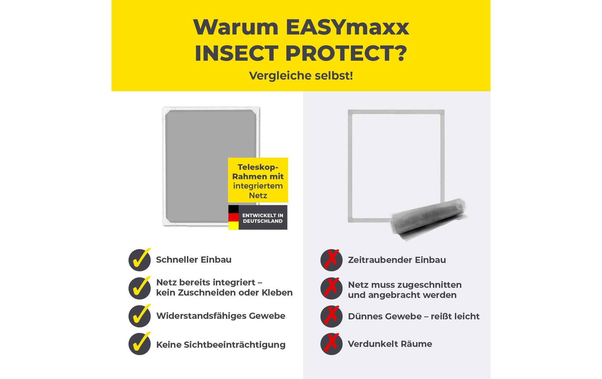 EASYmaxx 14308 Fenster-Fliegengitter – 73–120 × 83–140 cm – Weiss – Nylon – Aluminium-Rahmen