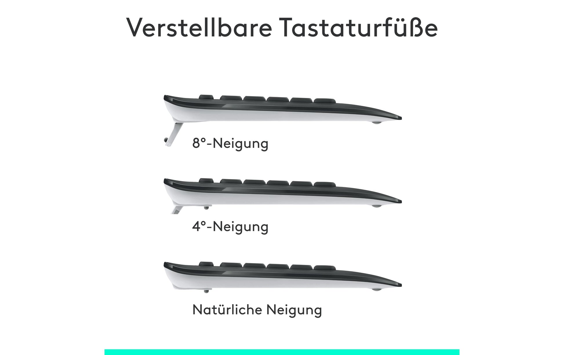 Logitech MK540 Advanced – Tastatur, kabellos (2,4 GHz), CH-Layout (DE-CH) – für Windows, Chrome OS