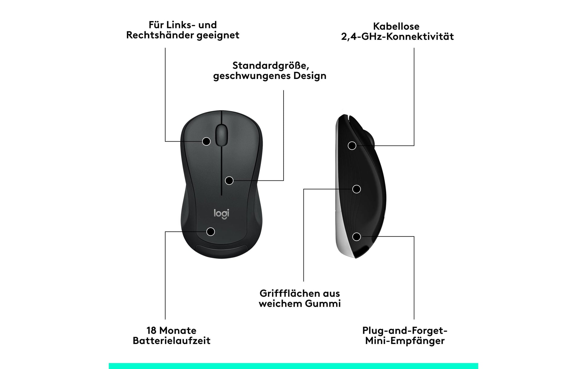Logitech MK540 Advanced – Tastatur, kabellos (2,4 GHz), CH-Layout (DE-CH) – für Windows, Chrome OS