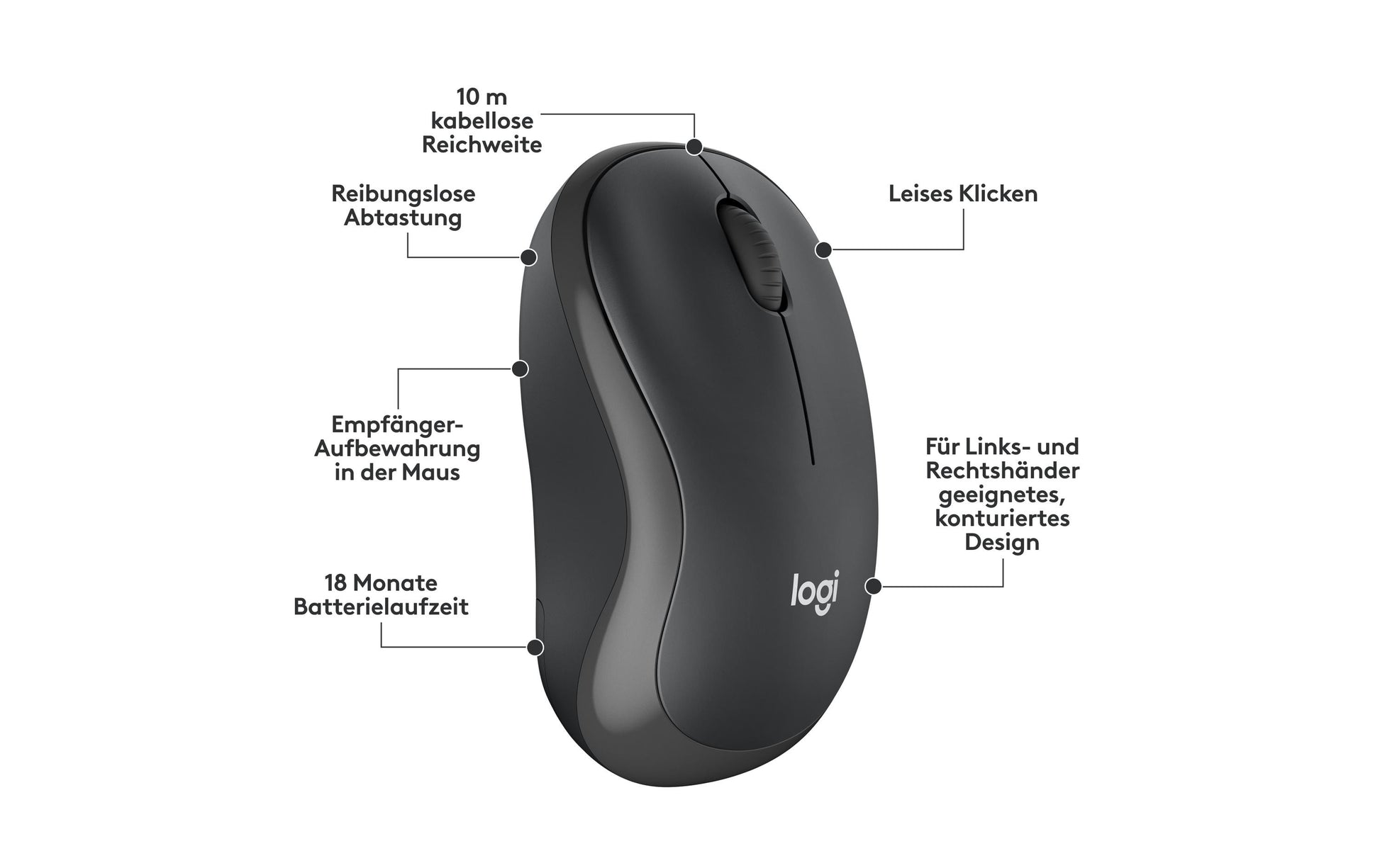 Logitech MK295 – Tastatur, kabellos, CH-Layout (DE-CH), Grau