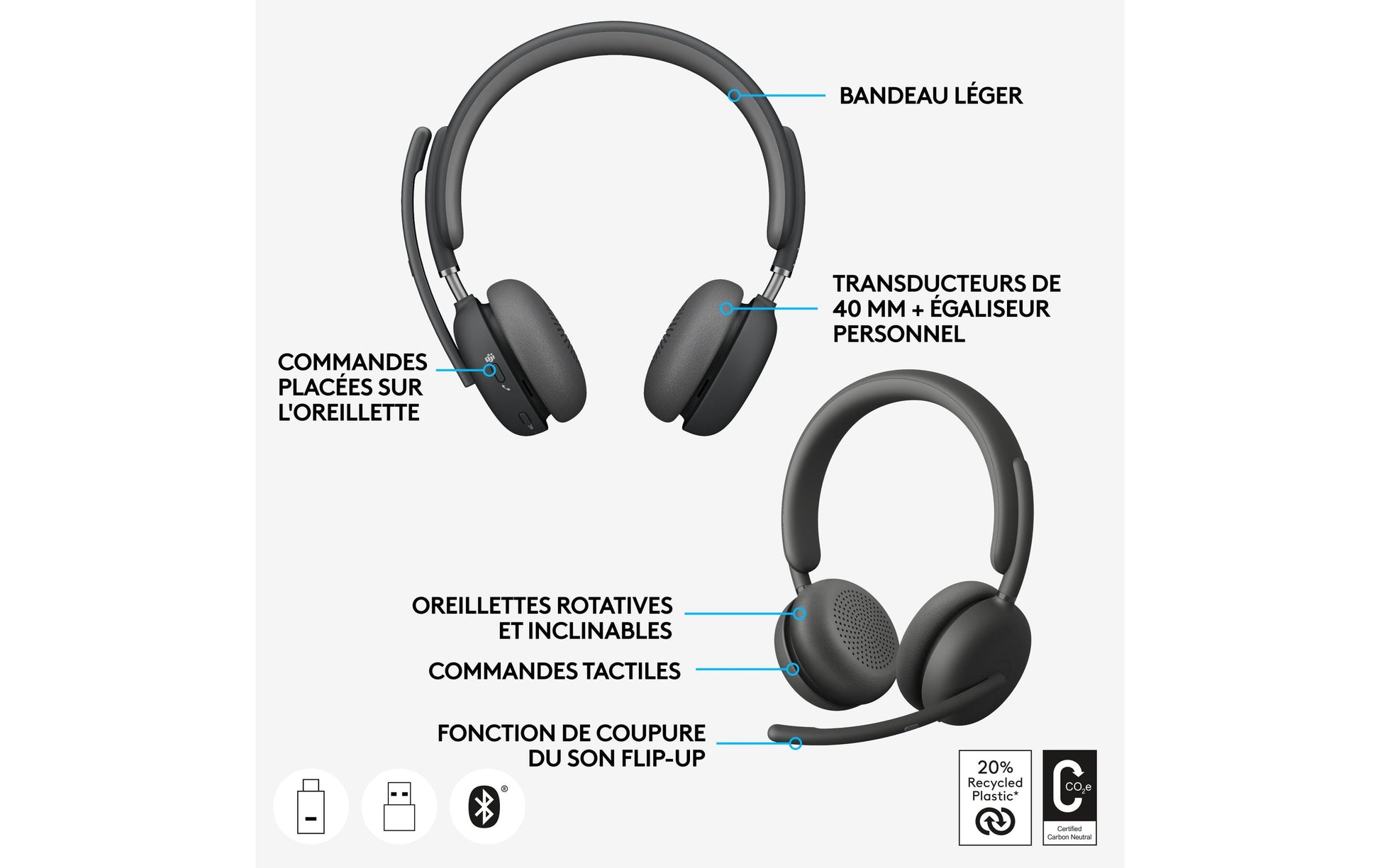 Logitech Zone Wireless 2 – Duo Headset – Bluetooth, 2,4 GHz – Graphit – für Microsoft Teams