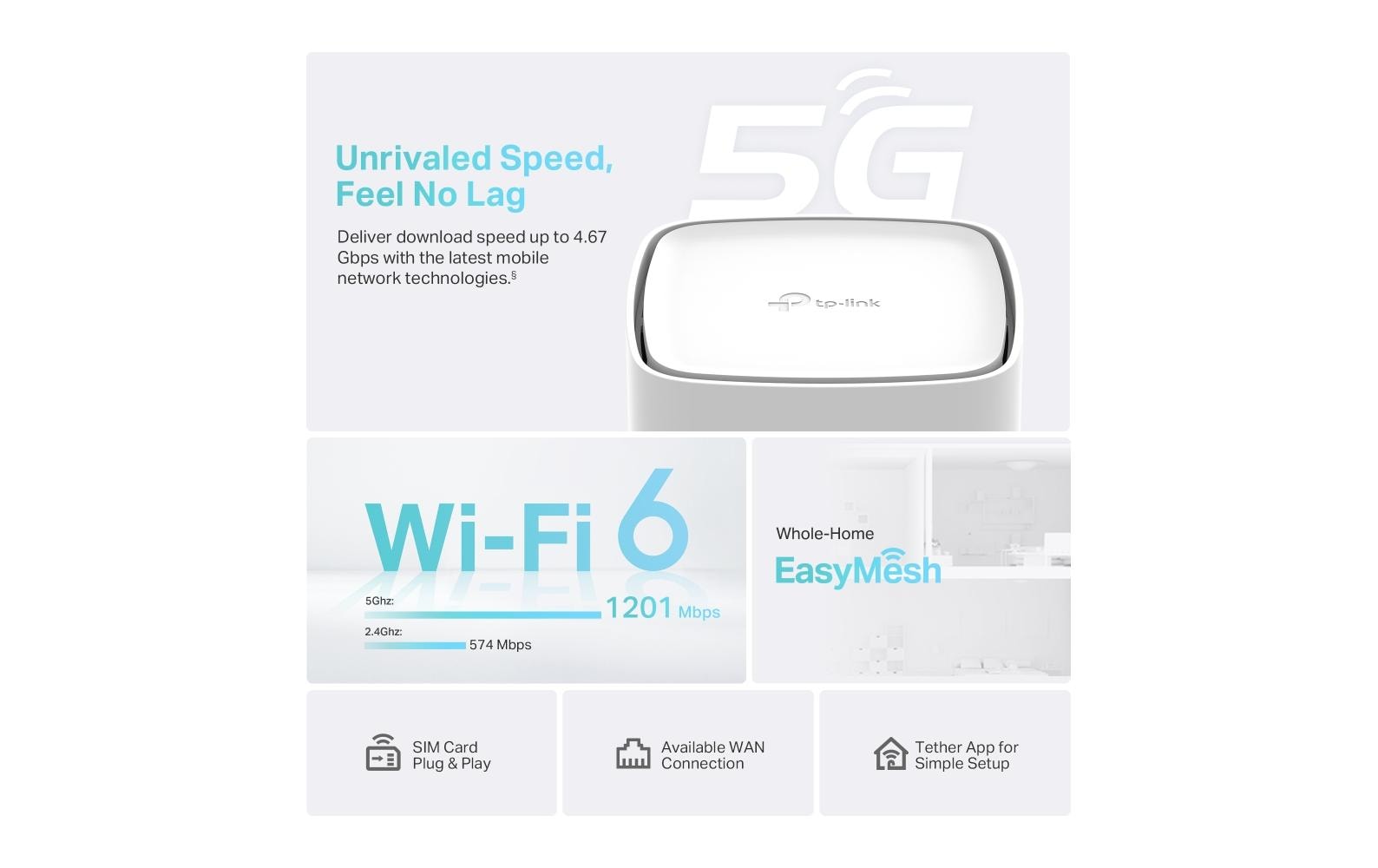 TP-Link Archer NX200 WLAN-Router – Wi-Fi 6 (802.11ax), Dual-Band, 5G (NanoSIM), 3× LAN