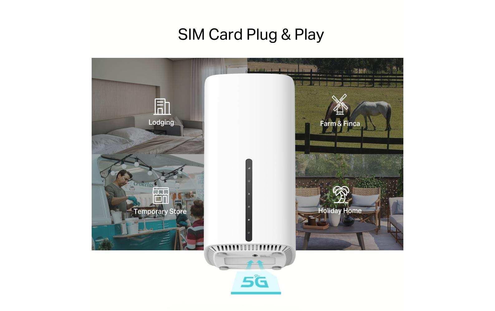 TP-Link Archer NX200 WLAN-Router – Wi-Fi 6 (802.11ax), Dual-Band, 5G (NanoSIM), 3× LAN