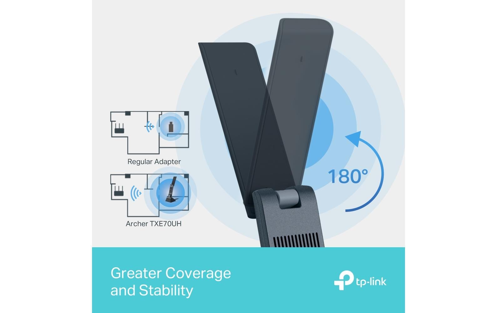 TP-Link Archer TXE70UH USB-WLAN-Adapter – Wi-Fi 6E (802.11ax), Tri-Band, bis 5400 Mbit/s, 1,2 m