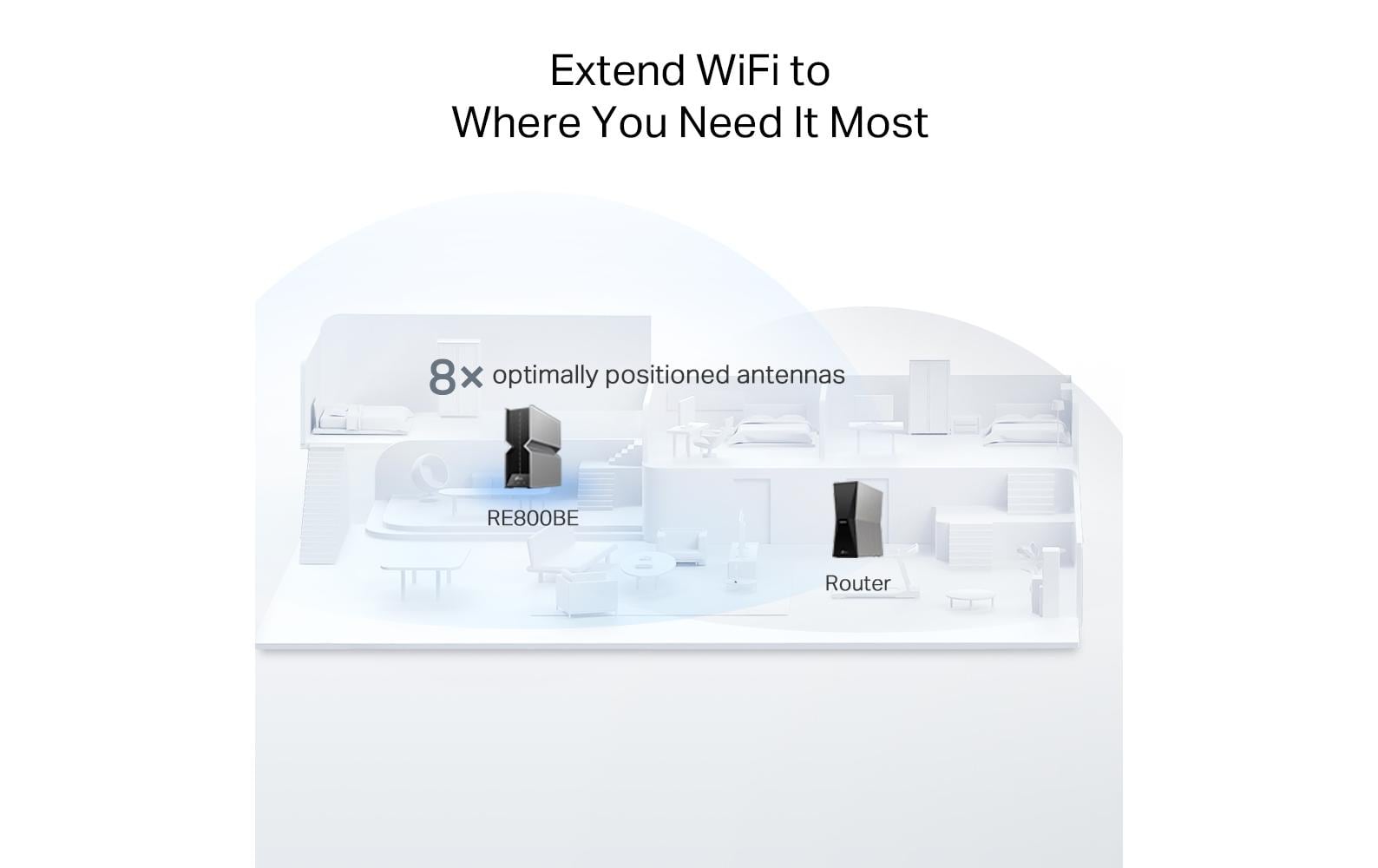 TP-Link RE800BE – Access Point – Wi‑Fi 7 (2,4/5/6)