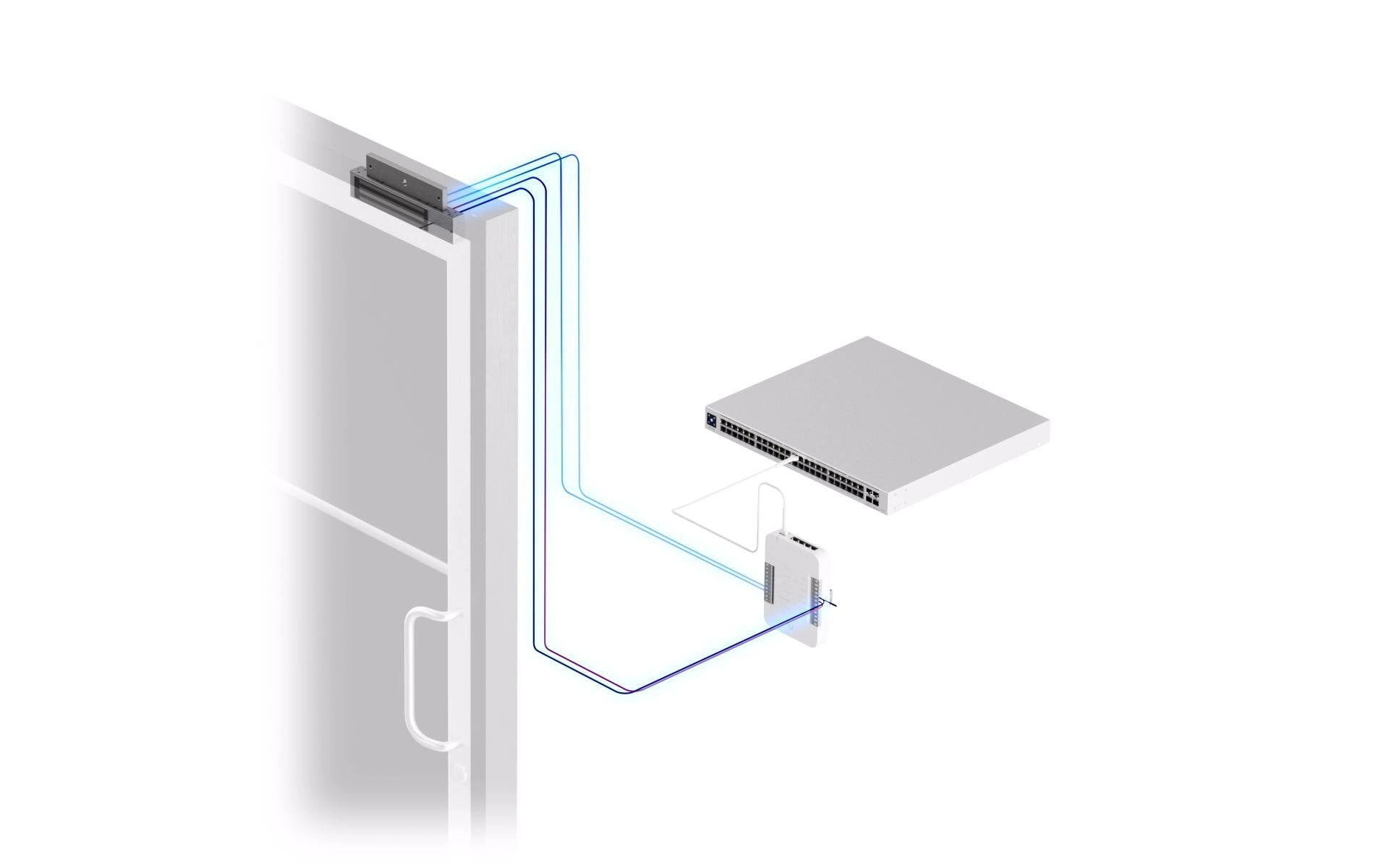 Ubiquiti Türöffner UA-LOCK-MAGNETIC-540KG – für UA-G2-SK-Pro, UA-G2-SK, EAH-8 und andere, 266 × 40 × 68 mm, grau