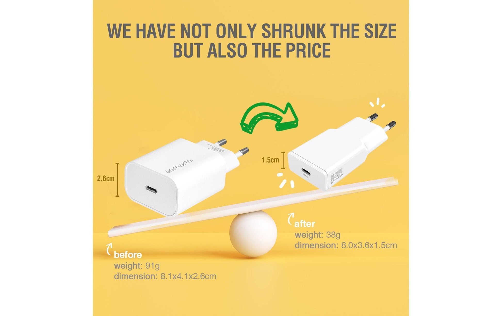 4smarts PDPlug Slim USB-Ladegerät 20 W – USB-C×1 – PD, QC 3.0, GaN – Weiss