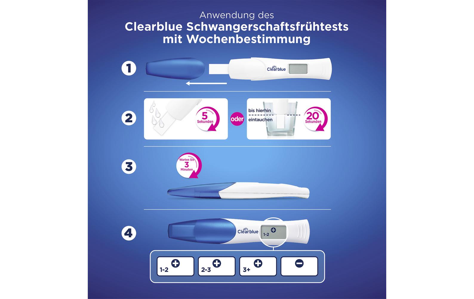 Clearblue Schwangerschaftstest – Digital – 1 Stk