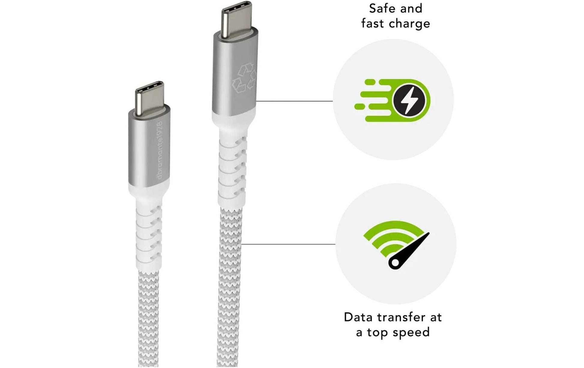 dbramante1928 USB-Kabel, USB-C zu USB-C, 2,5 m, USB 2.0, Lade-/Datenkabel