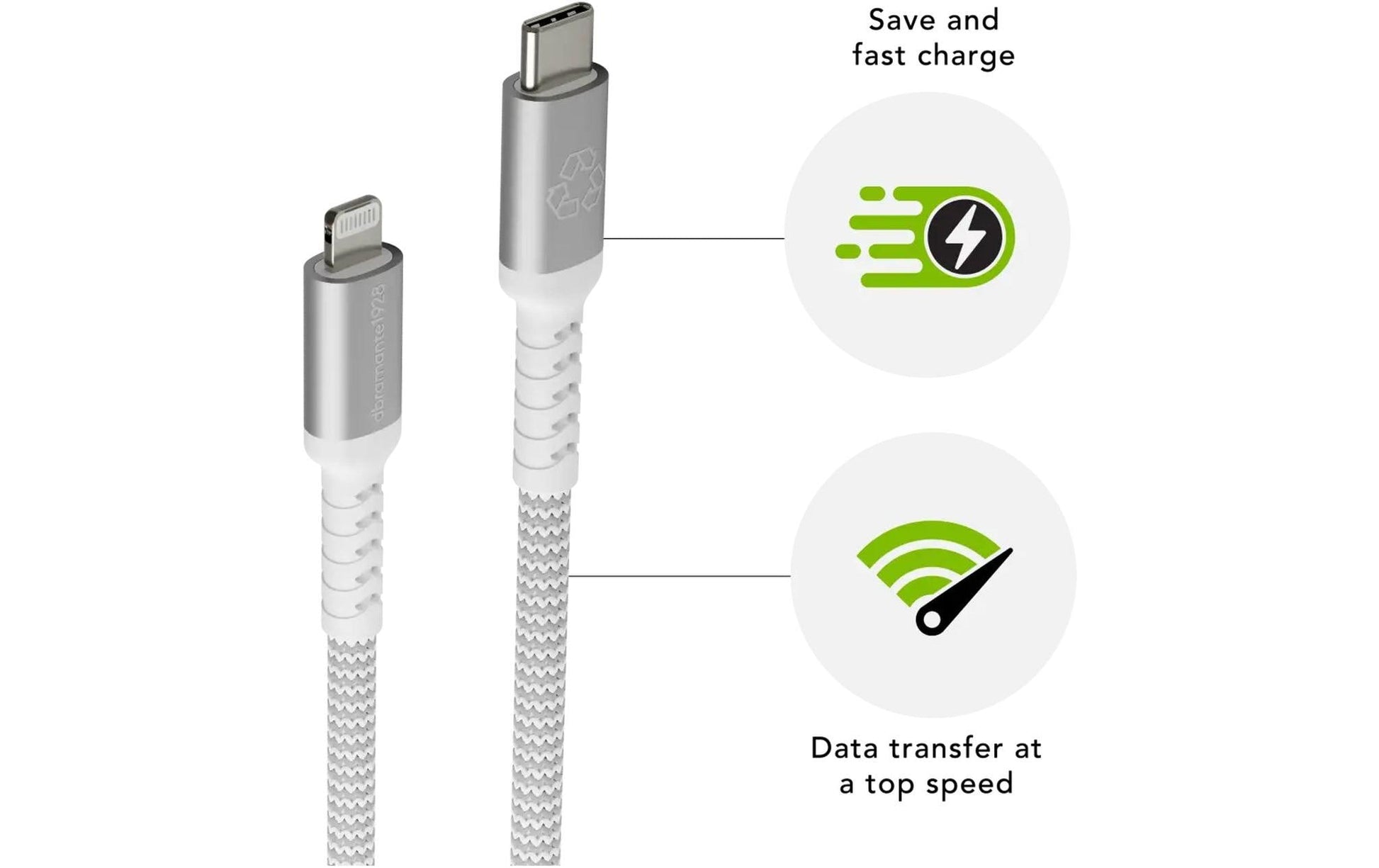 Dbramante1928 Daten- & Ladekabel – USB-C auf Lightning 2,5 m – für iPhone/iPad