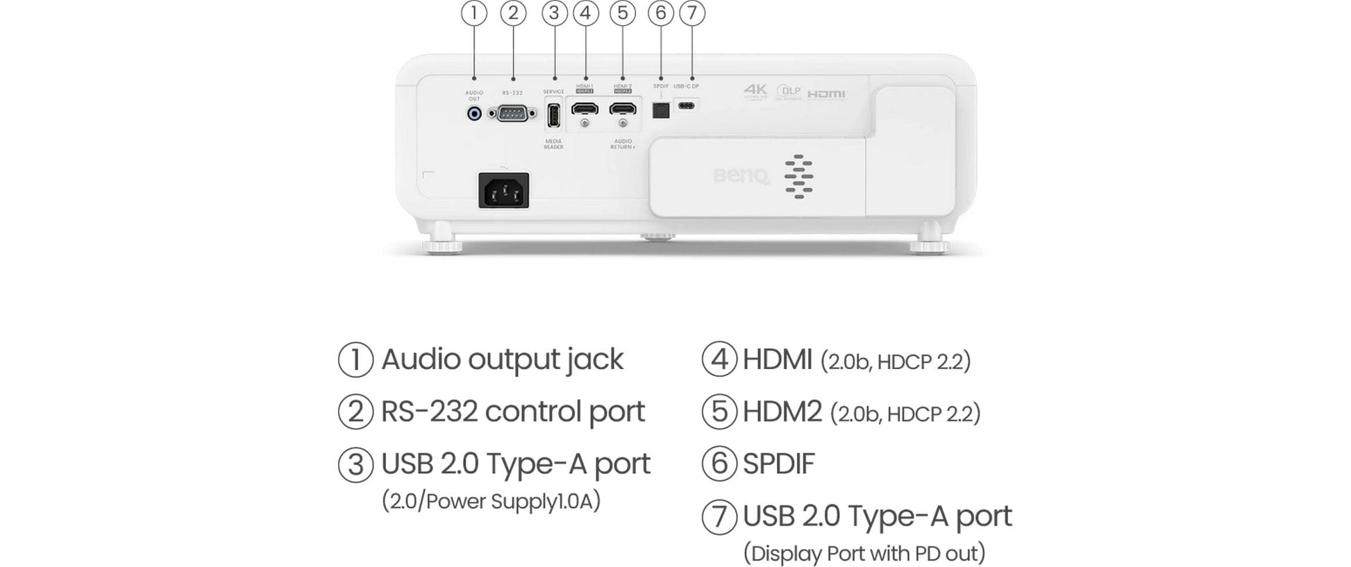 BenQ X500i, LED-DLP-Projektor – Ultra HD 4K, 2200 ANSI-Lumen, Kurzdistanz, Android TV, 16:9