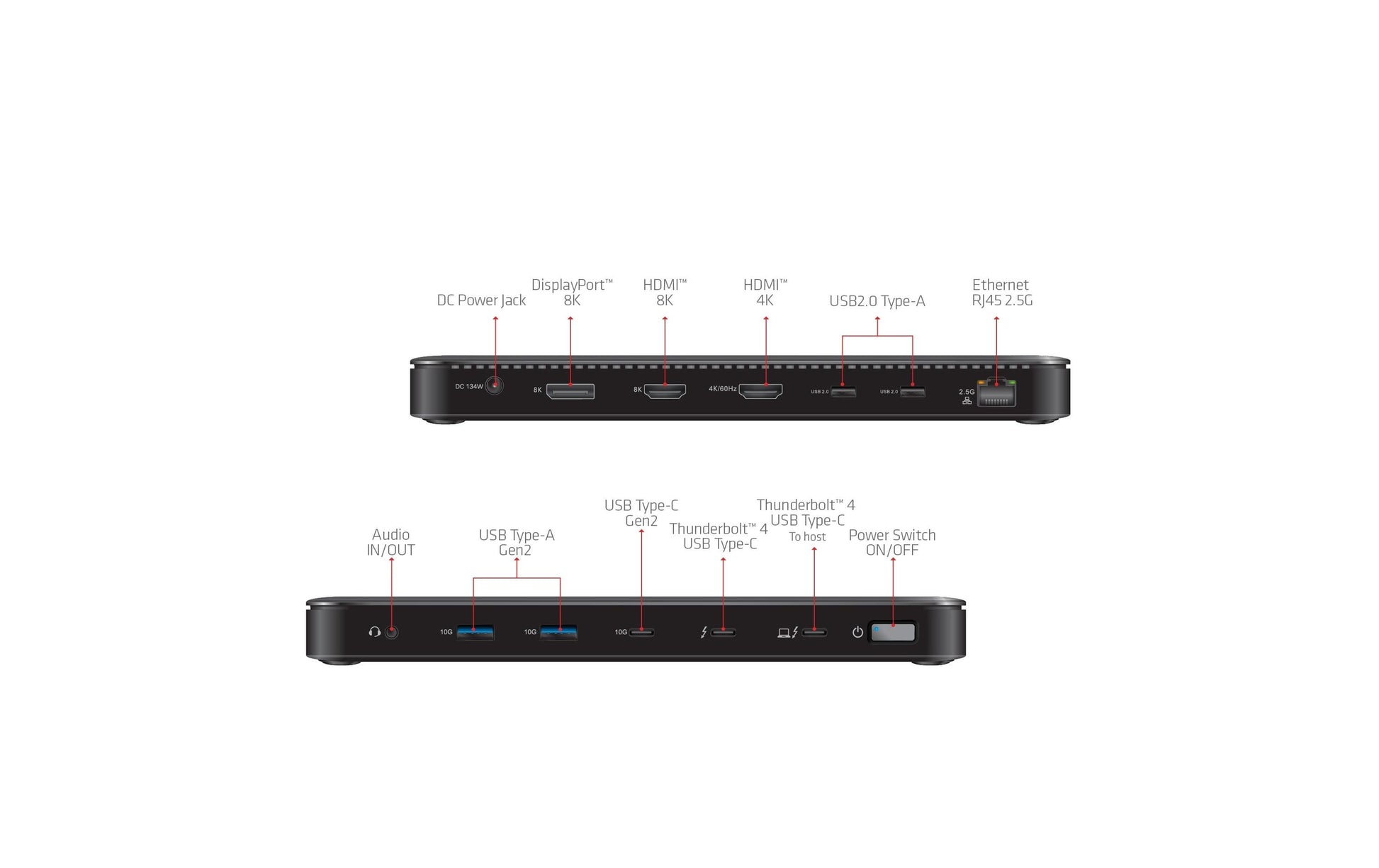 CLUB3D Club 3D USB-C Dockingstation, 2× HDMI, DP, LAN, 5× USB-A, 2× Thunderbolt 4, 3,5 mm – für USB-C Geräte