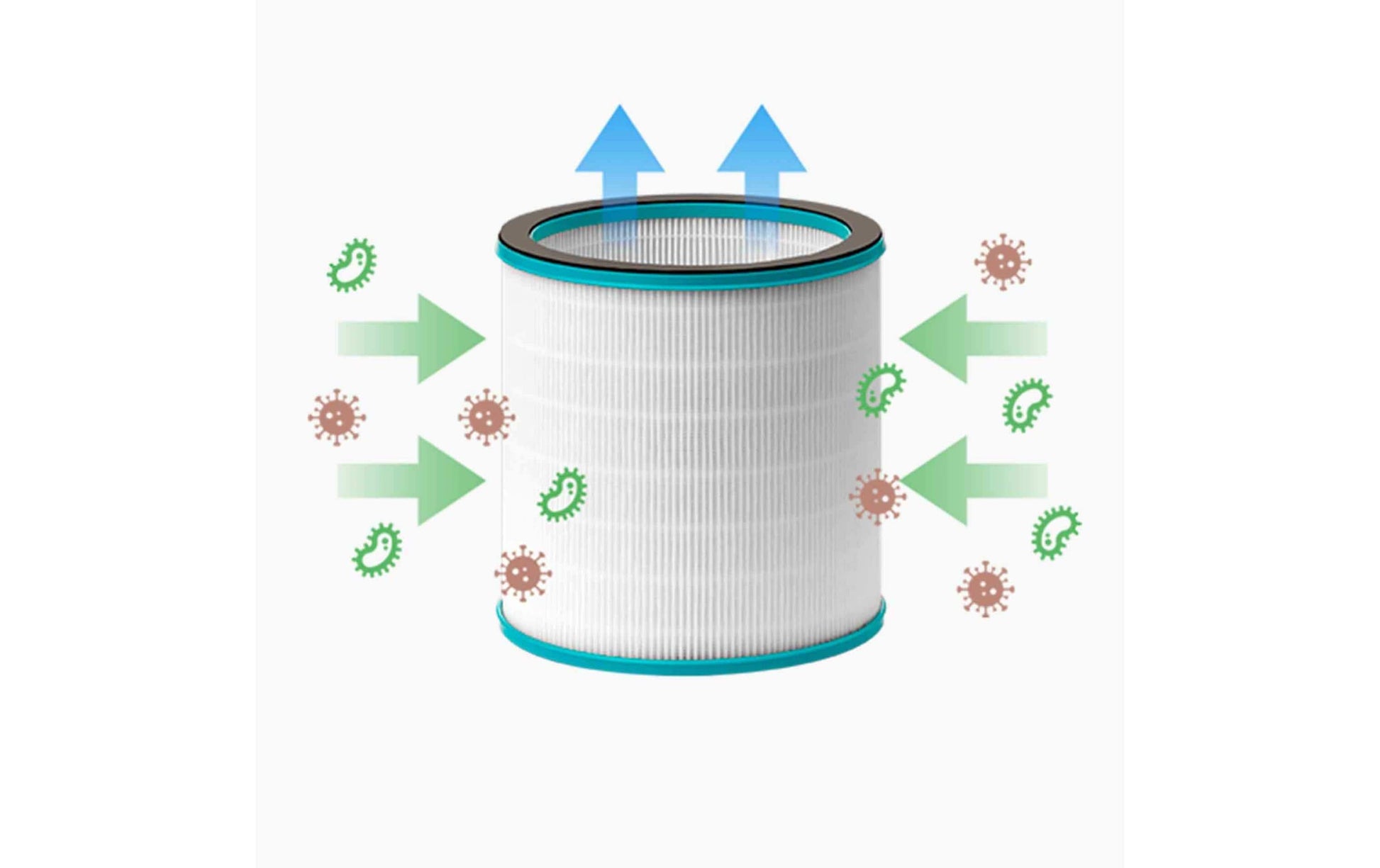 Venta HEPA-Filter – für Venta AP100