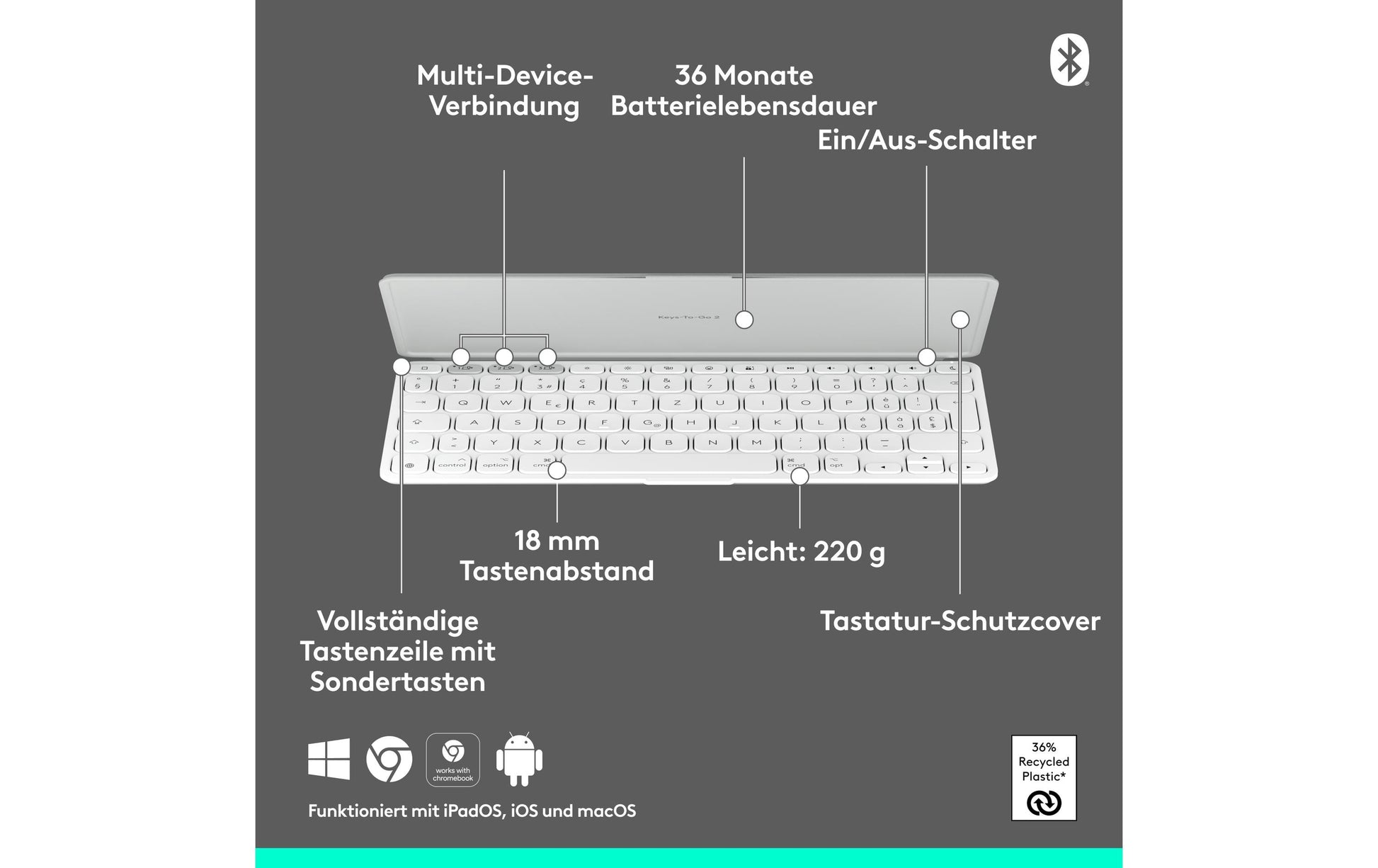 Logitech Keys-To-Go 2 – Tastatur, CH-Layout (DE-CH), Grau