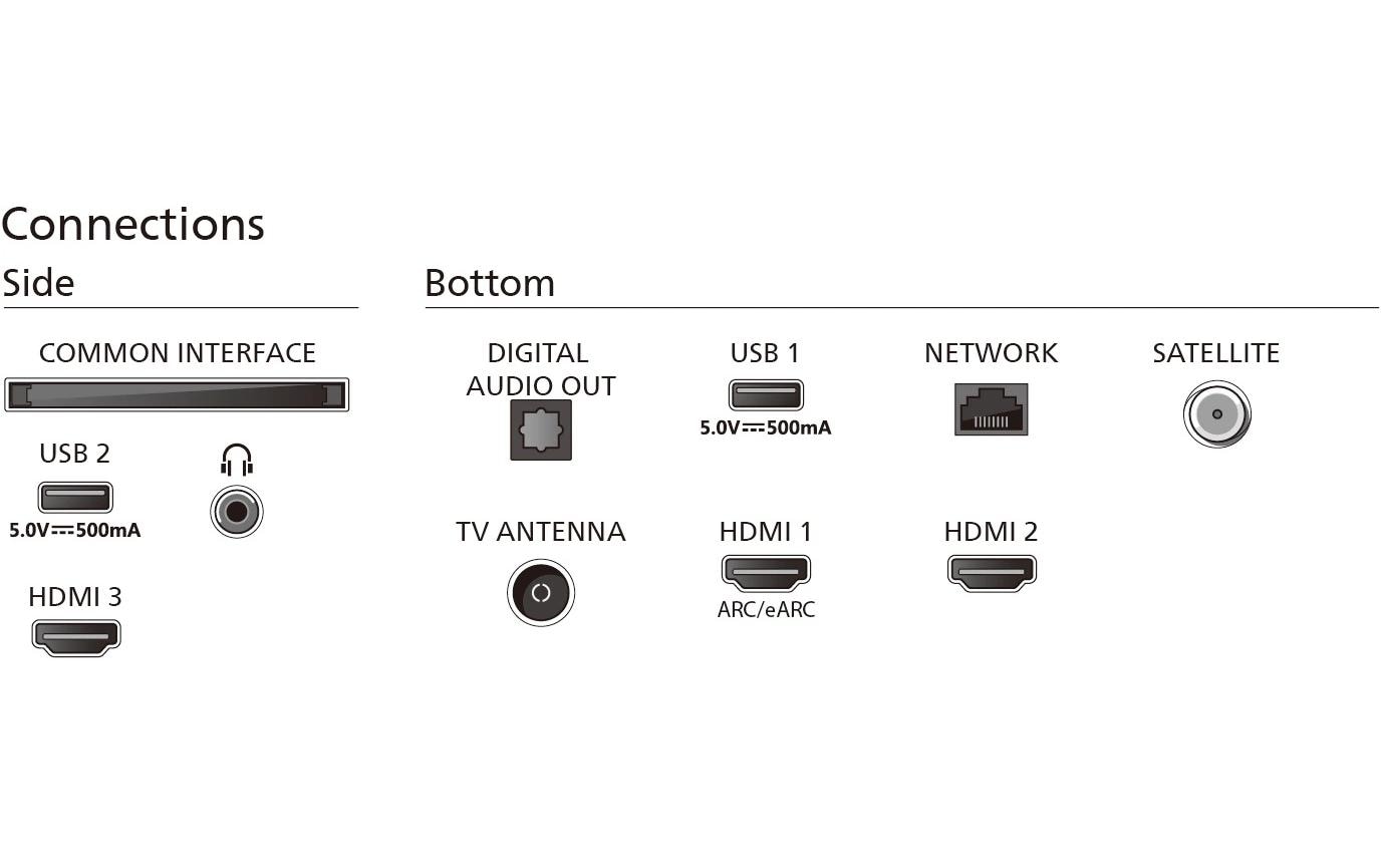 Philips 85PUS8309/12 – 85" LED UHD 4K, Titan OS, Ambilight (2024)