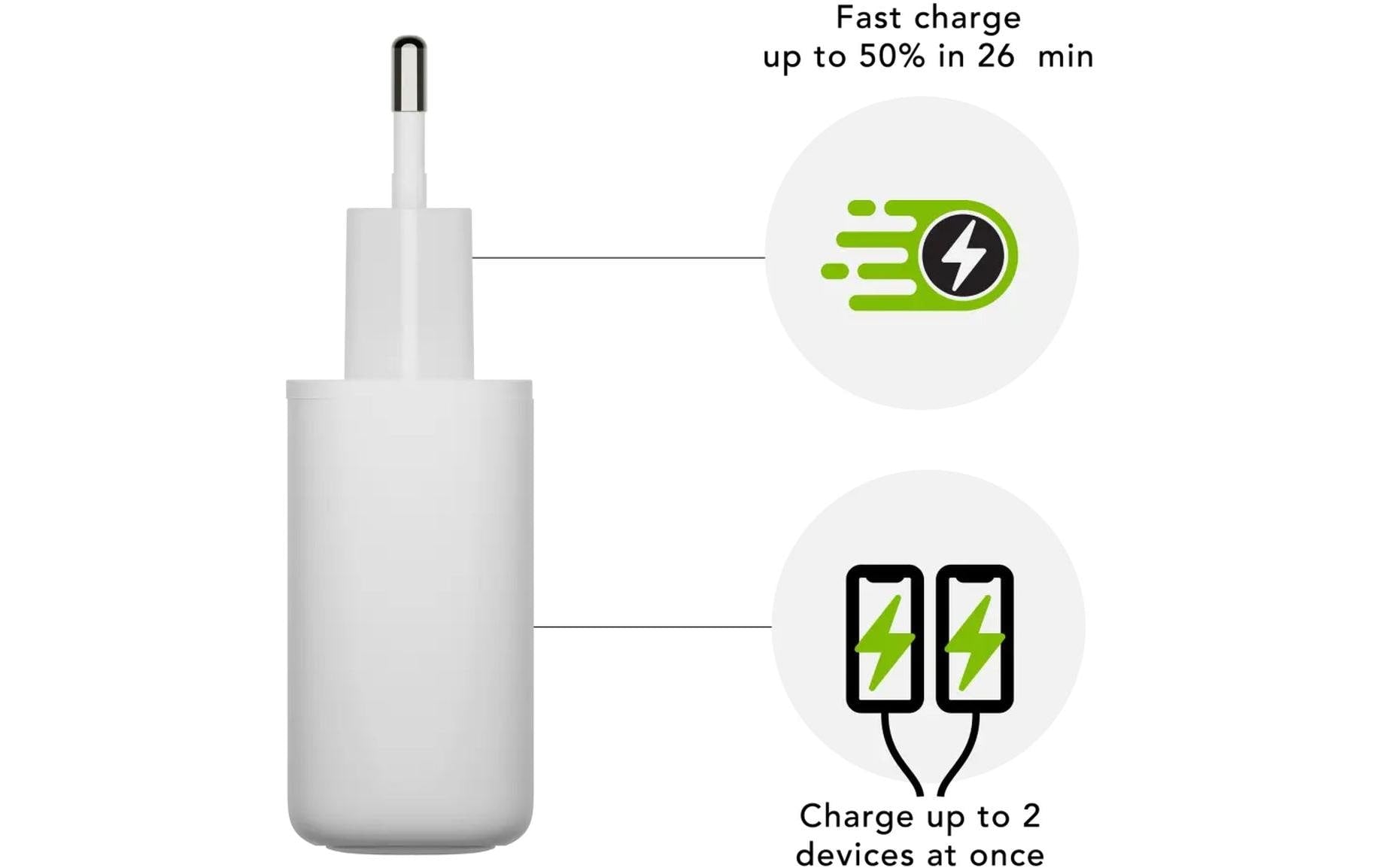 dbramante1928 Netzteil (EU) – 20 W, 2× USB-C, GaN – für universelle Geräte