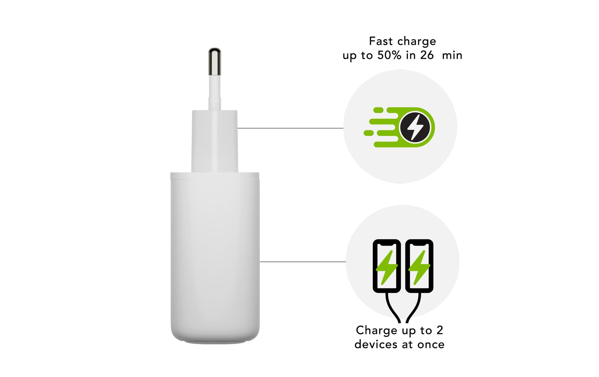 dbramante1928 Netzteil (EU) – 20 W, 2× USB-C, GaN – für universelle Geräte