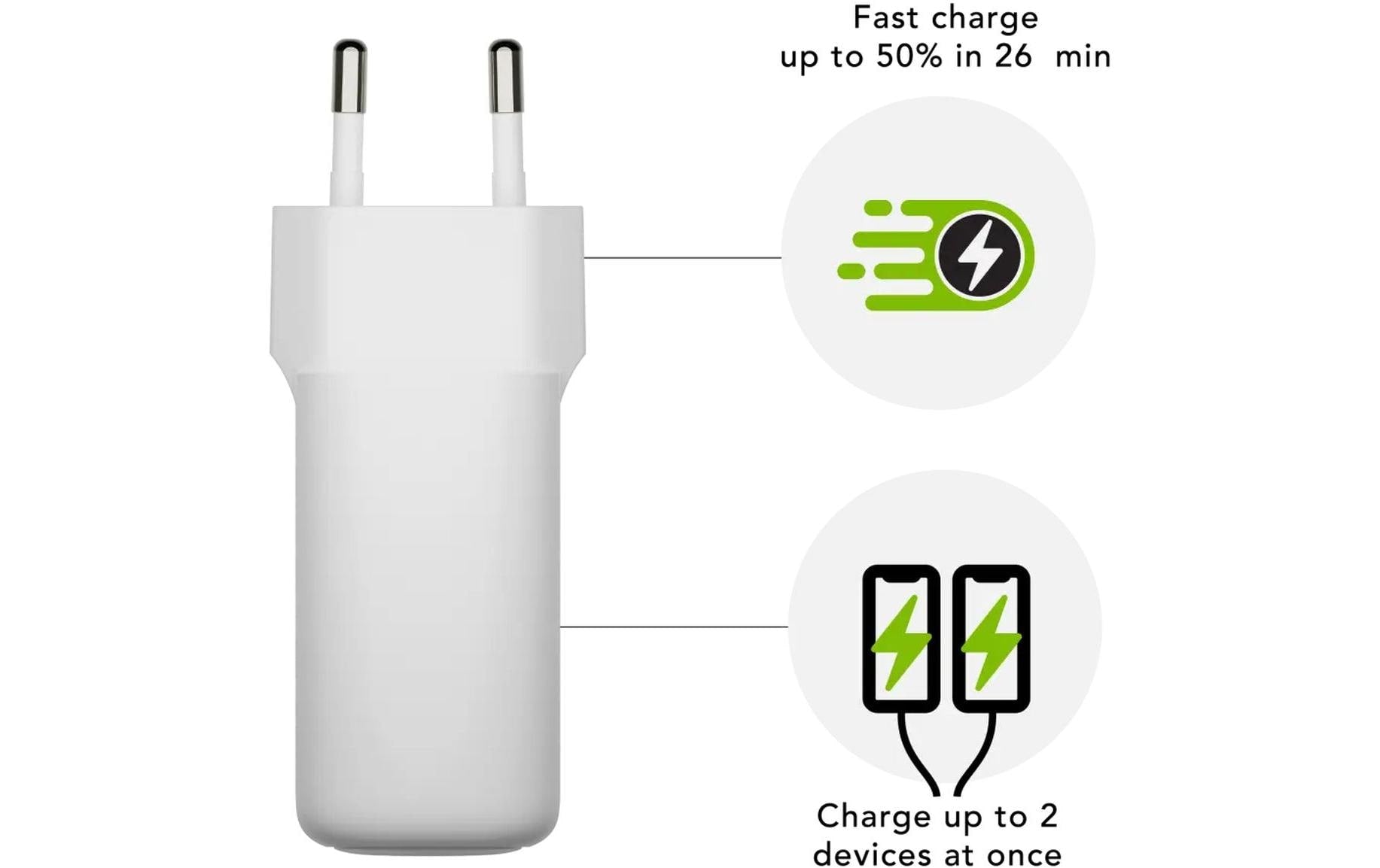 dbramante1928 Netzteil – 30 W, 2× USB-C