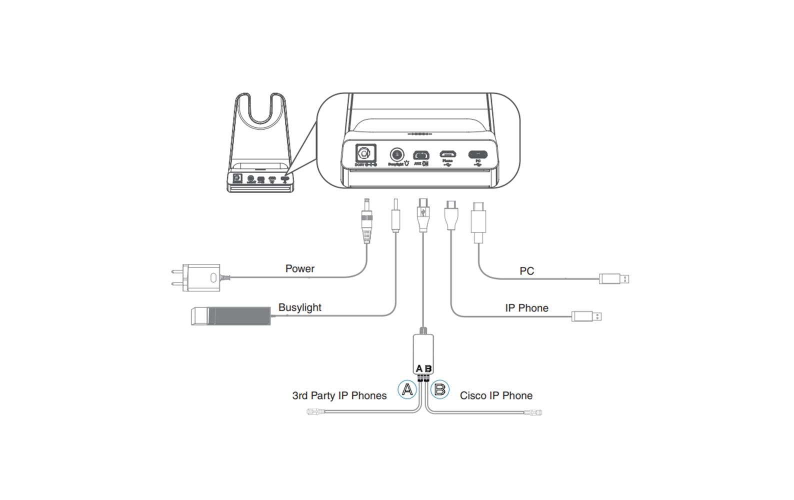 Yealink WH64 – Mono Headset – DECT – für Softphone