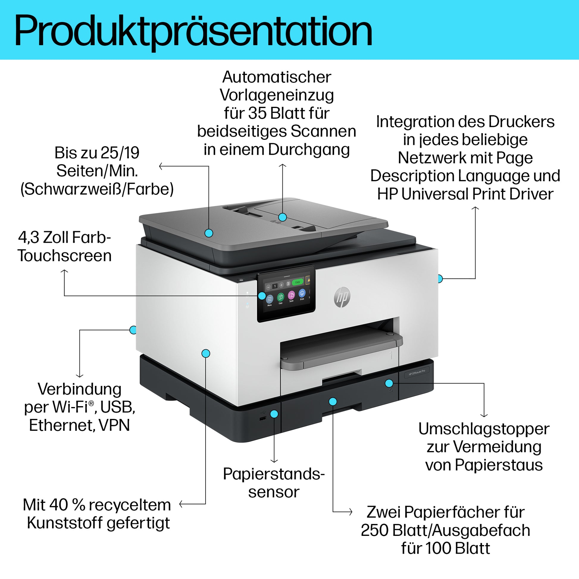 HP Officejet Pro 9130B – Farbiges Tintenstrahl-MFP A4, 3-in-1 – WLAN – Duplex