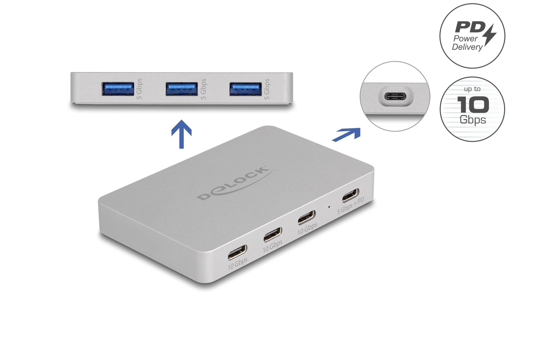 DeLOCK USB-Hub – USB-C, 3× USB-A, 4× USB-C, 82 W PD, für Windows/Mac/Linux