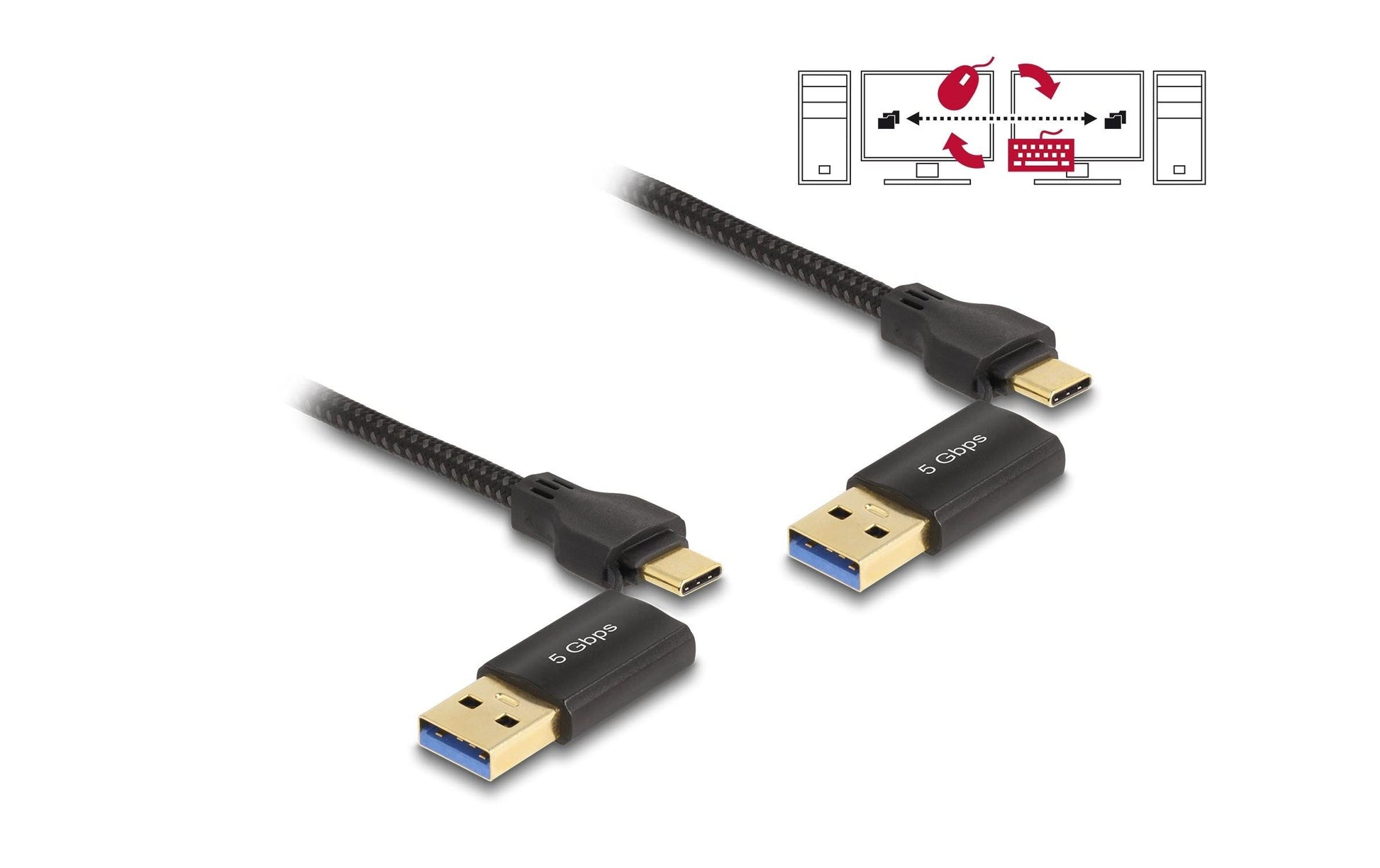 DeLOCK USB-C 5 Gbps Datenverbindungskabel – Bidirektional, USB 3.2 Gen 1
