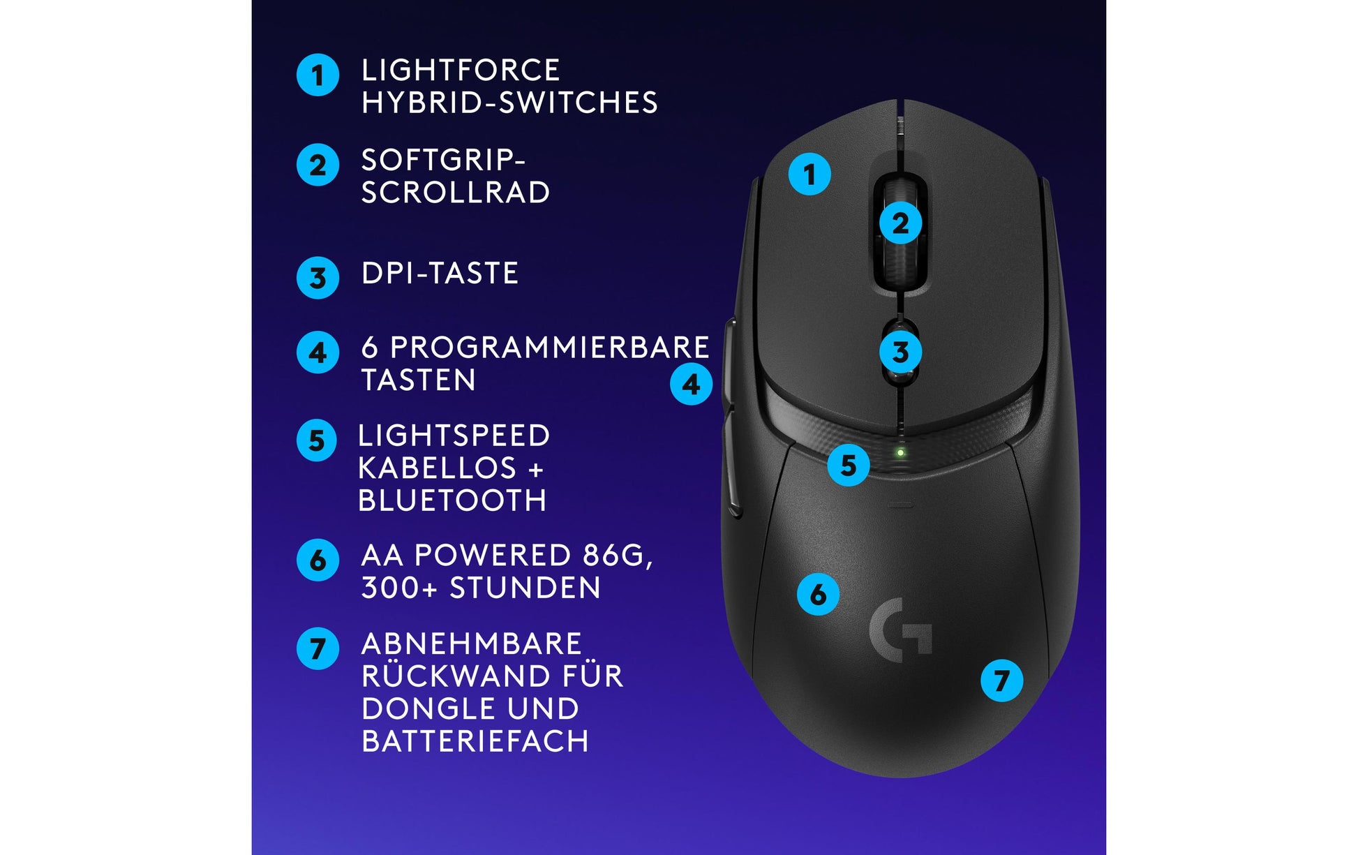 Logitech G G309 LIGHTSPEED – Gaming-Maus – Kabellos (Bluetooth/2,4 GHz), 2560 DPI, Rechts, Schwarz