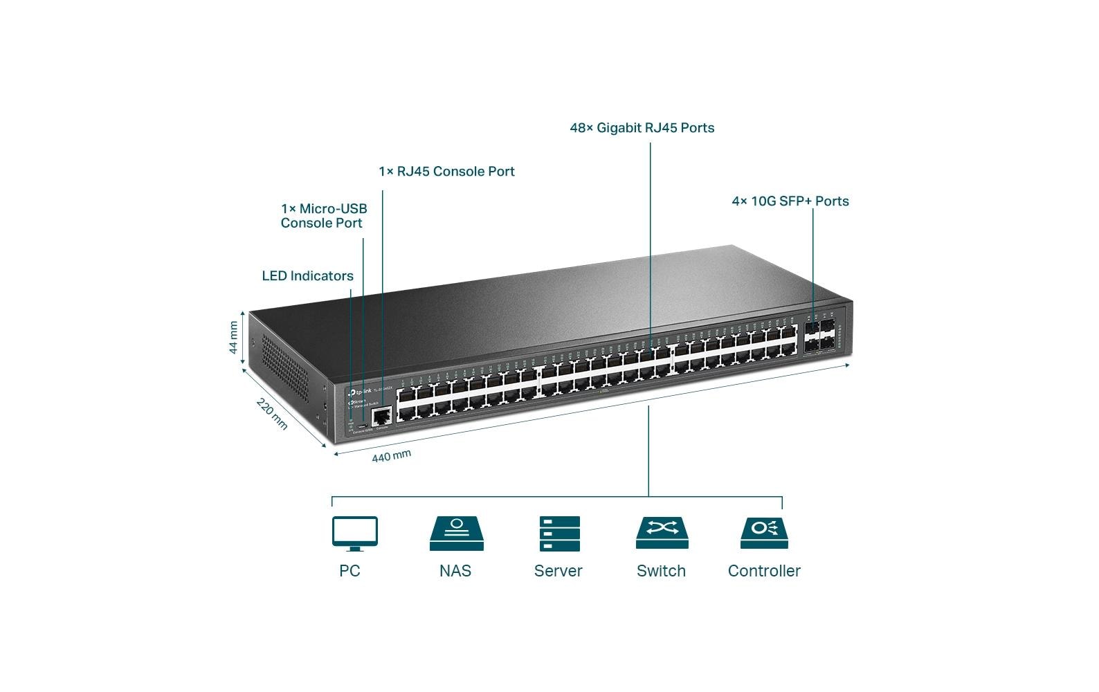TP-Link SG3452X – Managed Switch – 48×GbE, 4×SFP+, L2+, 1U