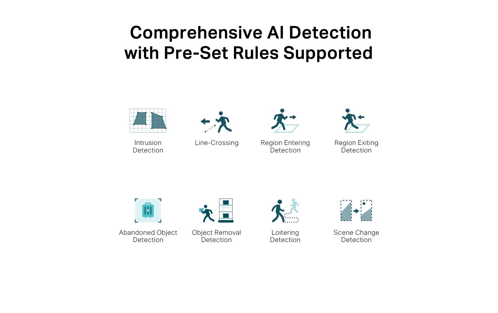 TP-Link VIGI Turret-Netzwerkkamera – 5 MP, Reichweite 30 m, PoE