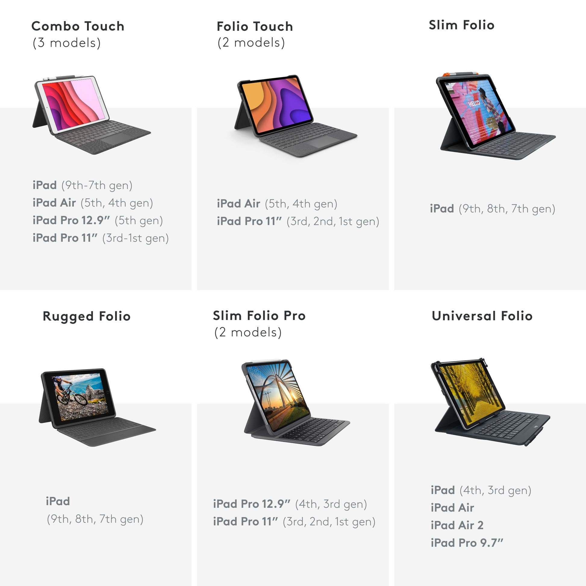 Logitech Combo Touch – Tastatur, CH-Layout (DE-CH), mit Touchpad – für iPad Pro 12,9" (5. Gen.)