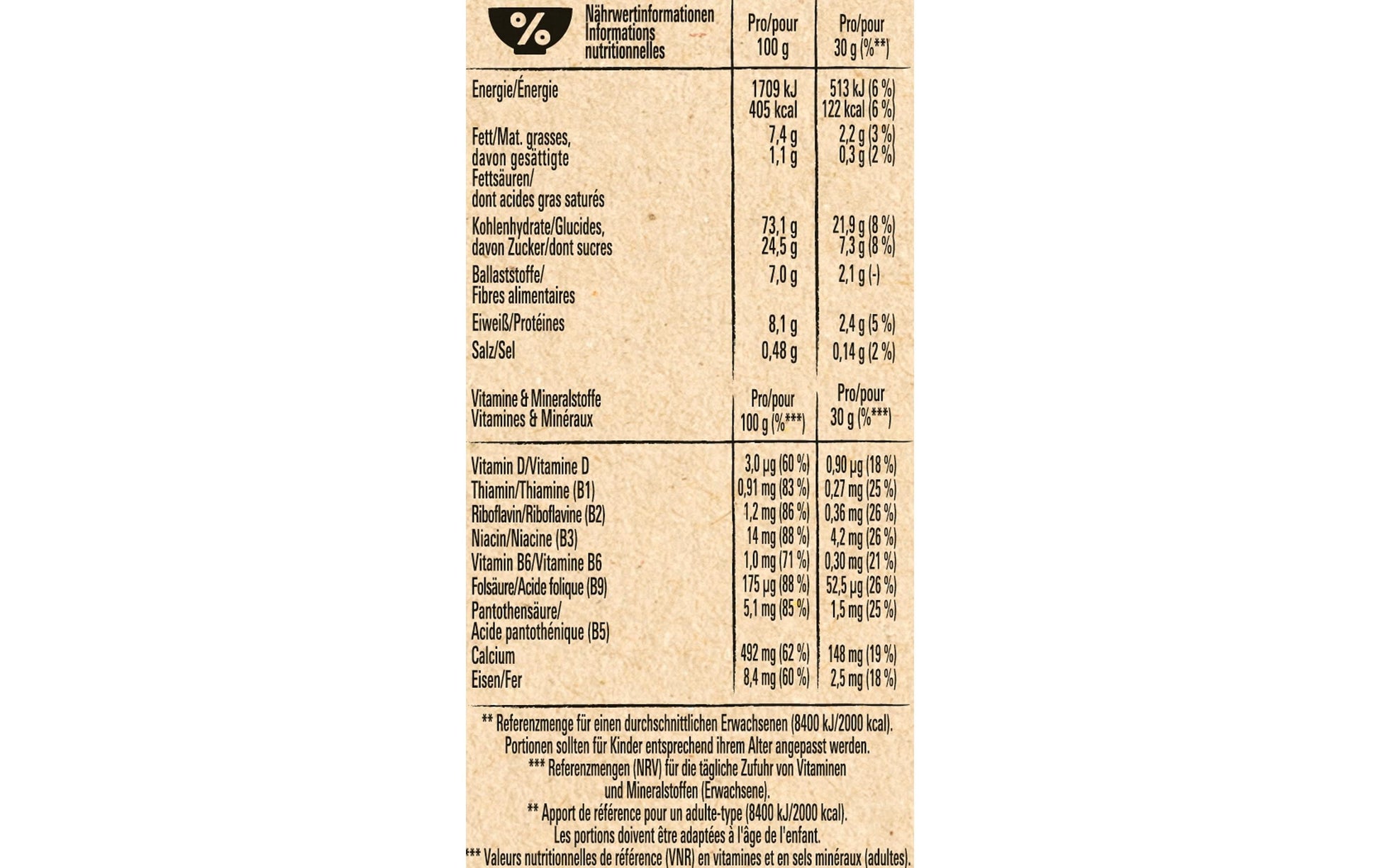Nestlé cerealien LION Cerealien – Karamell & Schokolade – 480 g