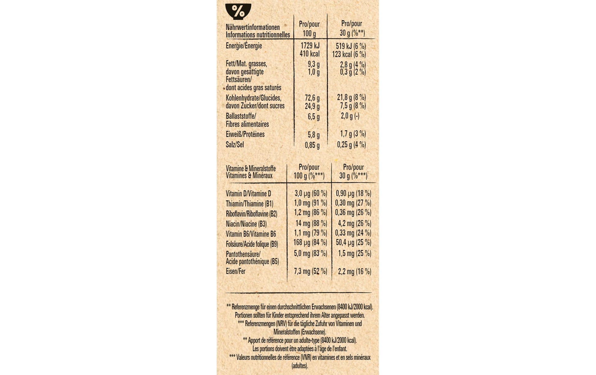 Nestle Nestlé Cerealien Cini-Minis – 375 g