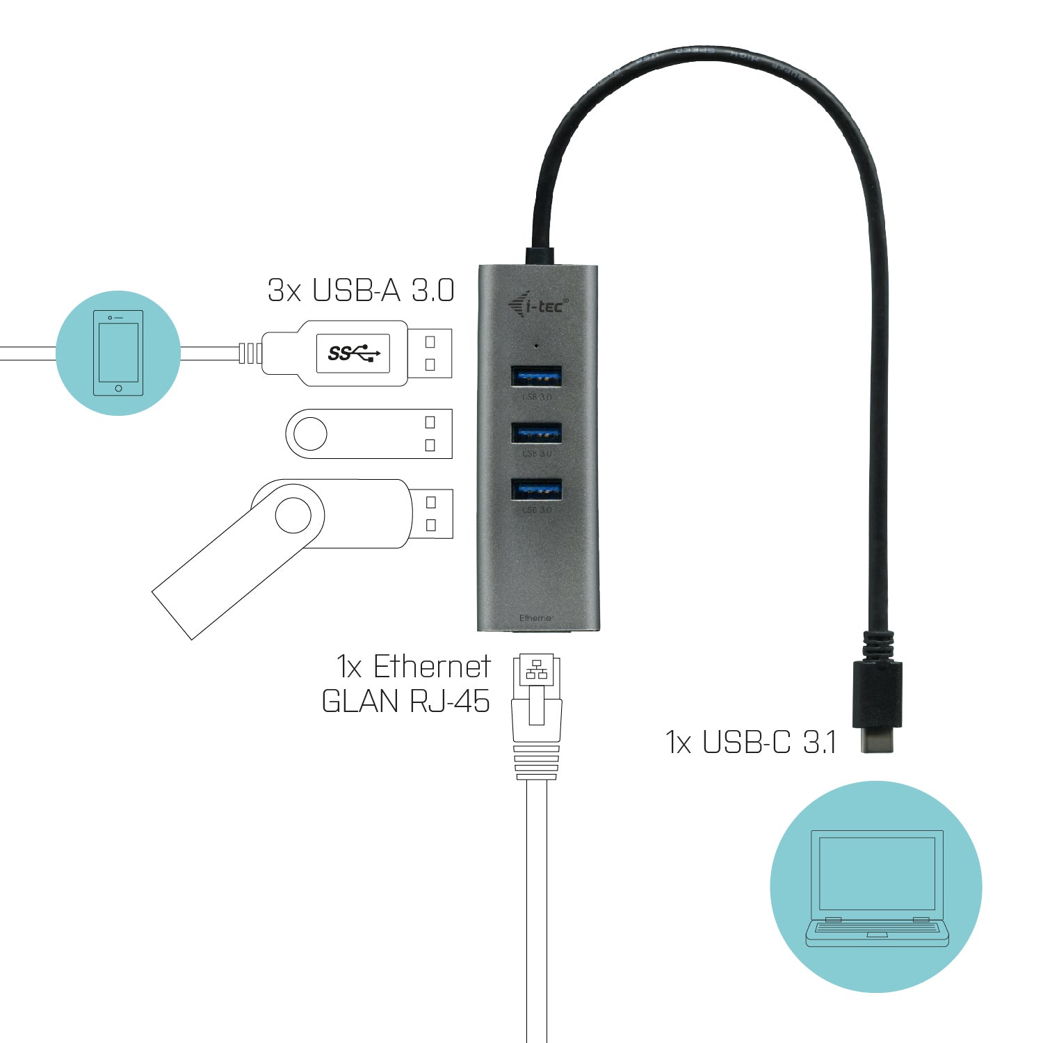 i-tec USB-Hub – USB-C, 3× USB-A, GbE, für Windows/Mac/Linux