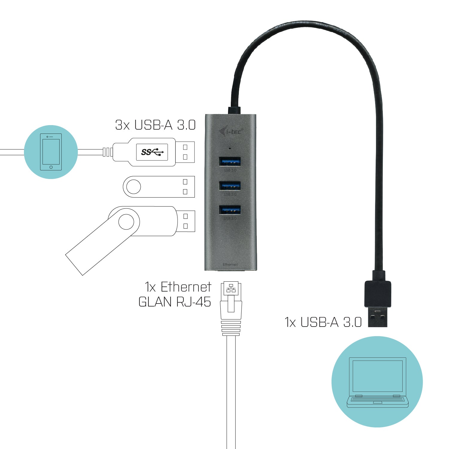 i-tec USB-Hub – 3× USB-A, GbE, für Windows/Linux