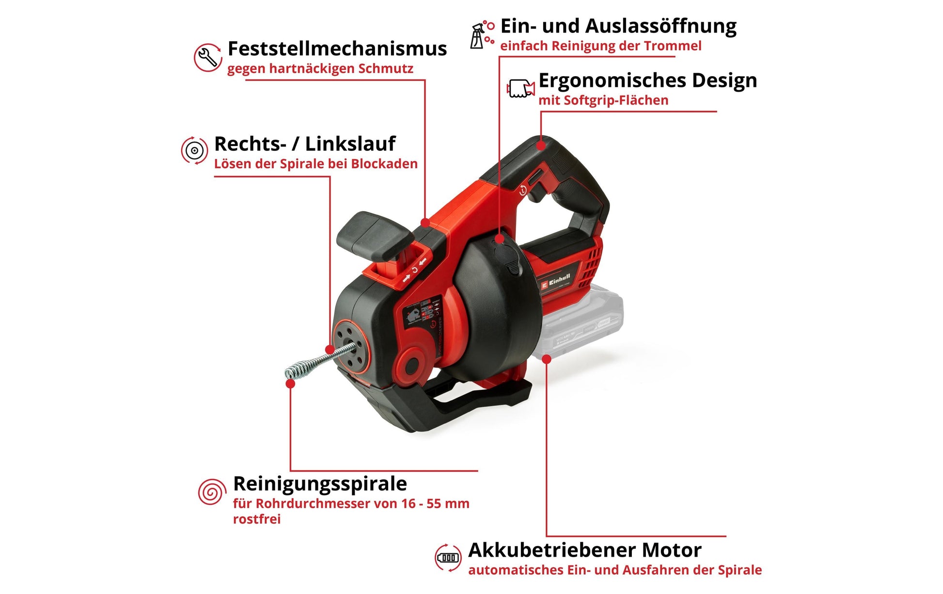 Einhell Akku-Rohrreiniger TE-DA 18/760 Li – 18 V (Power X-Change) – Solo – für Rohrleitungen