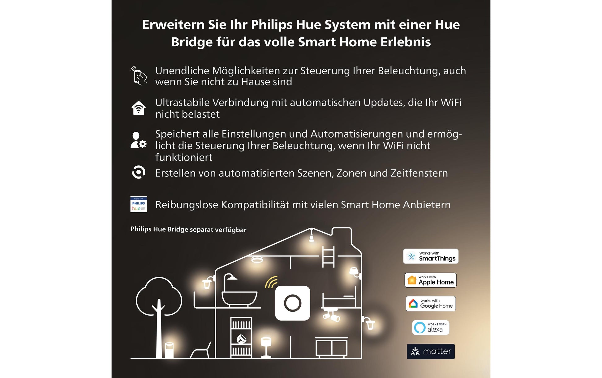 Philips Hue Smart-Leuchtmittel GU10 – 2200–6500 K, 400 lm, 4,2 W, Bluetooth/Zigbee – 2 Stk. – White Ambiance