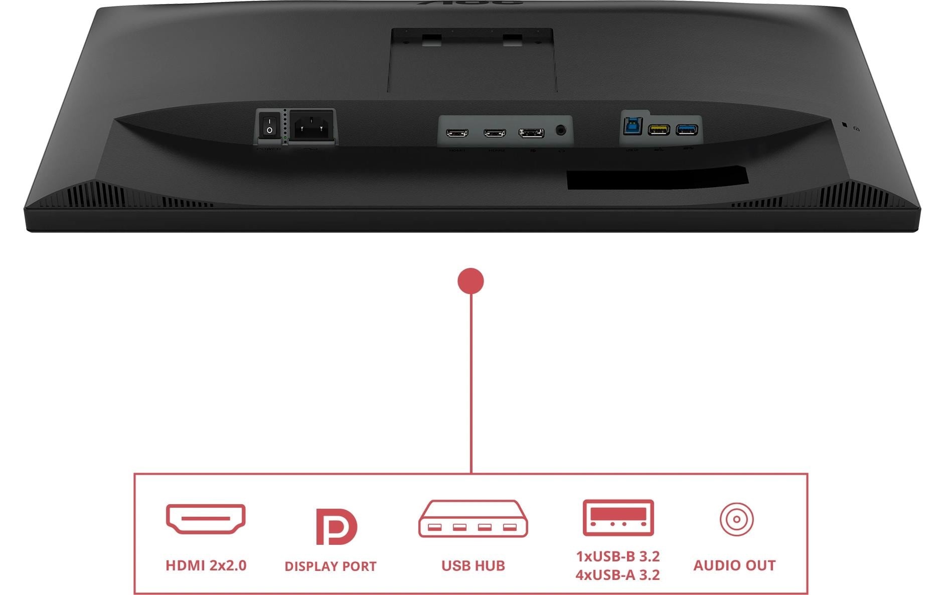 AOC U27E3UF – Monitor, 27", 60 Hz, 350 cd/m², Adaptive Sync, Daisy Chain, USB-Hub, VESA 100 × 100, Schwarz