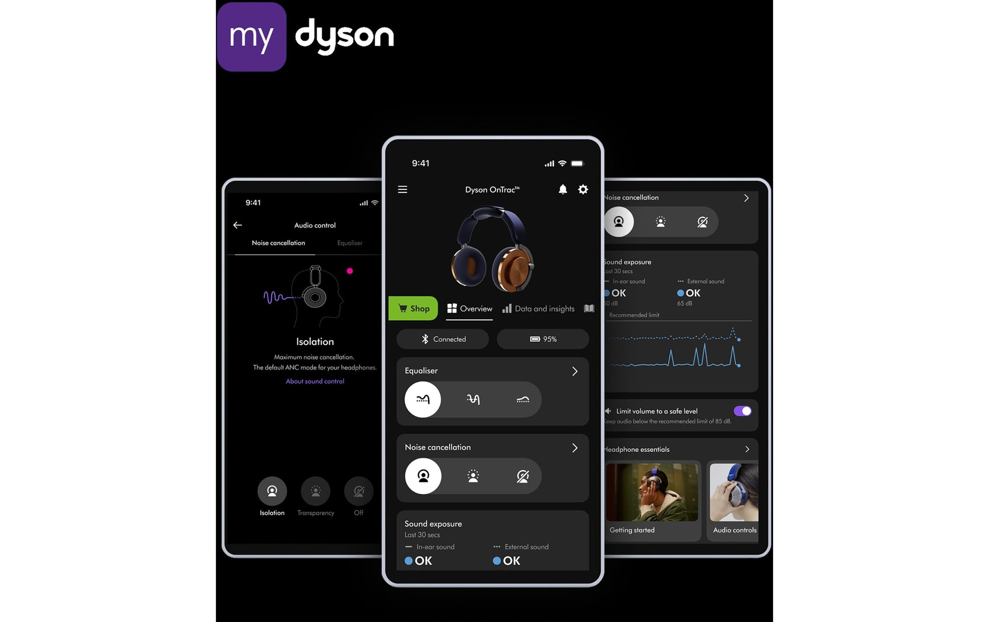Dyson OnTrac Over-Ear Kopfhörer – Stereo, BT, ANC, Kupfer, BT 5.0