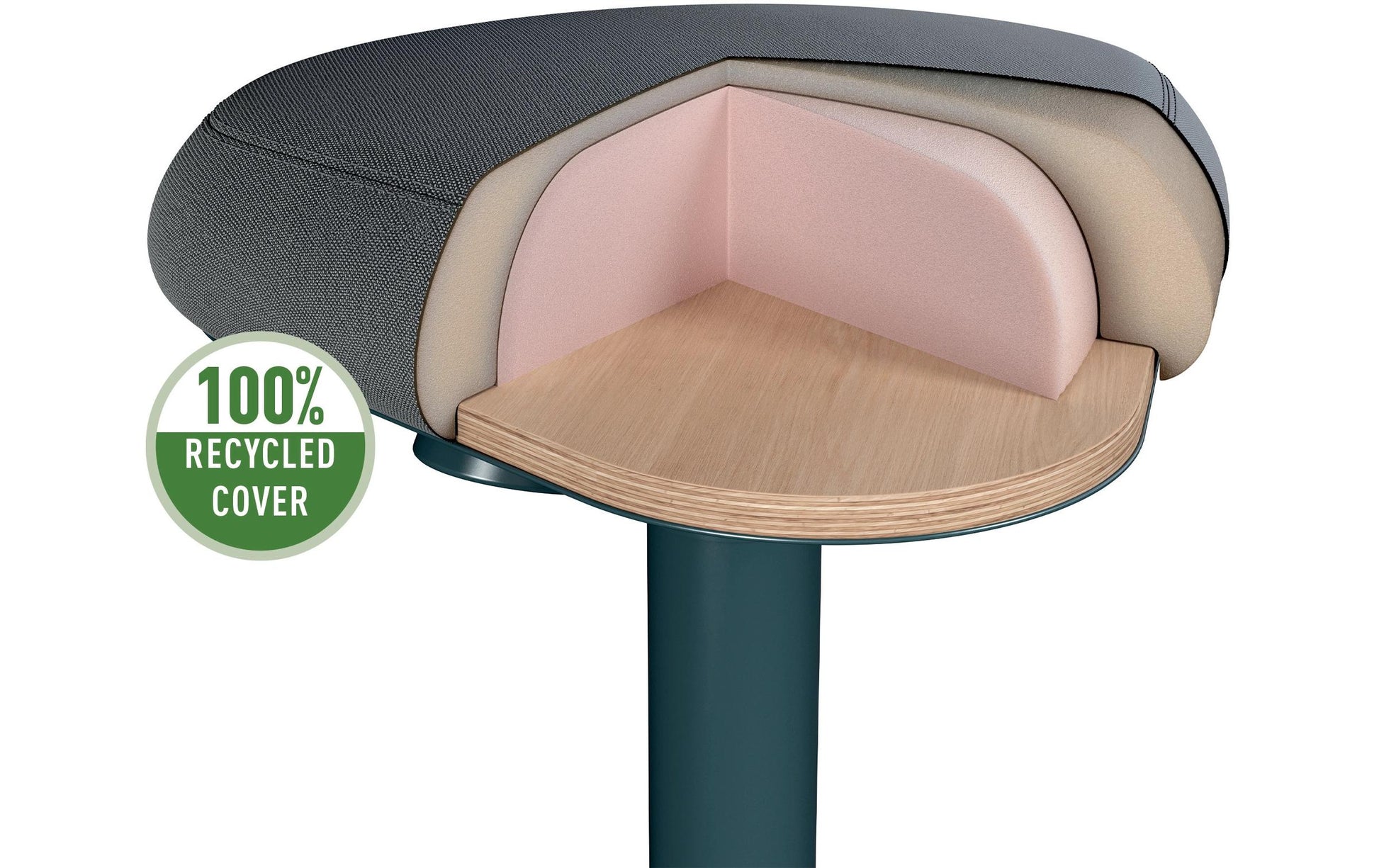 Leitz Hocker Ergo Active – Sitzhöhe 46 cm, 110 kg, Dunkelgrau